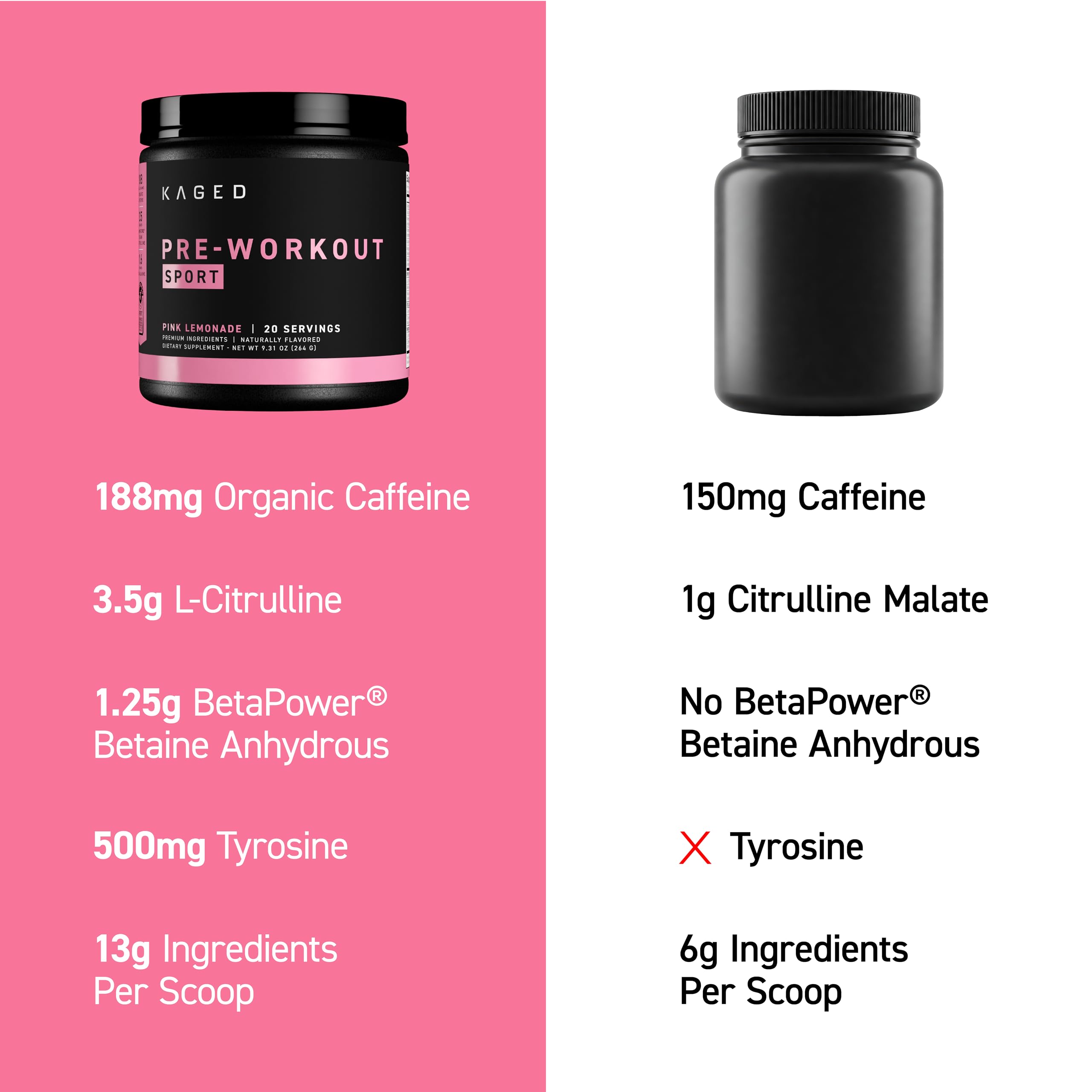 Kaged Sport Pre Workout Powder for Men & Women, Pink Lemonade, Sport Certified, 188mg Caffeine, Nitric Oxide, Beta Alanine, 20 Servings