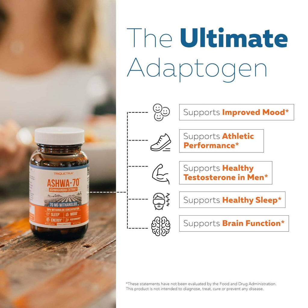 Ashwa-70®: Ashwagandha Extract - 35% Withanolides | Max Strength, Highest Withanolide Concentration - Mood & Performance - Enhanced Absorption with BioPerine® Black Pepper (60 Capsules) Triquetra Health Au supplements