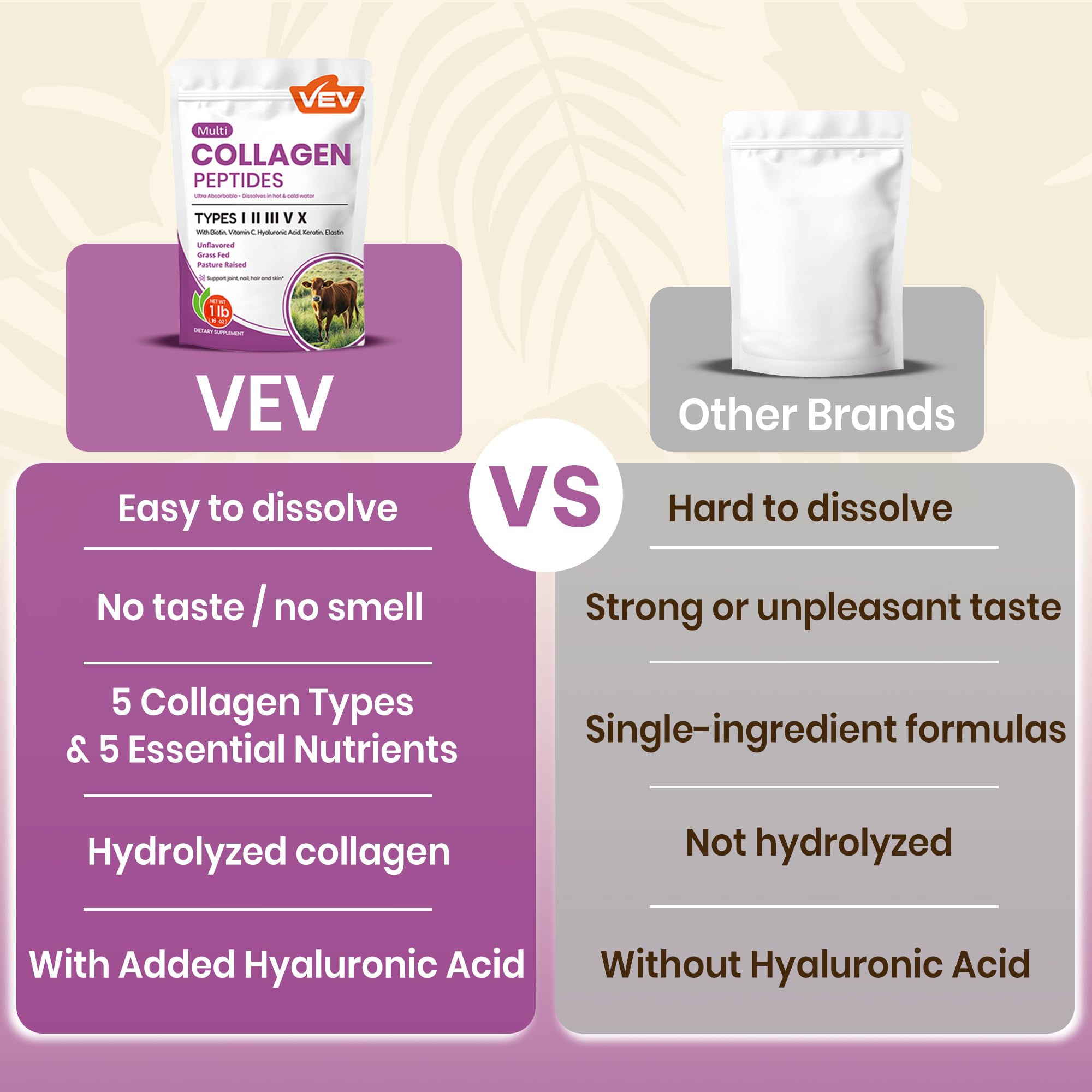 VEV Multi Collagen Peptides Powder, 16 oz (41 Servings) – Type I, II, III, V, X, Hydrolyzed Collagen, Hyaluronic Acid, Biotin, Vitamin C