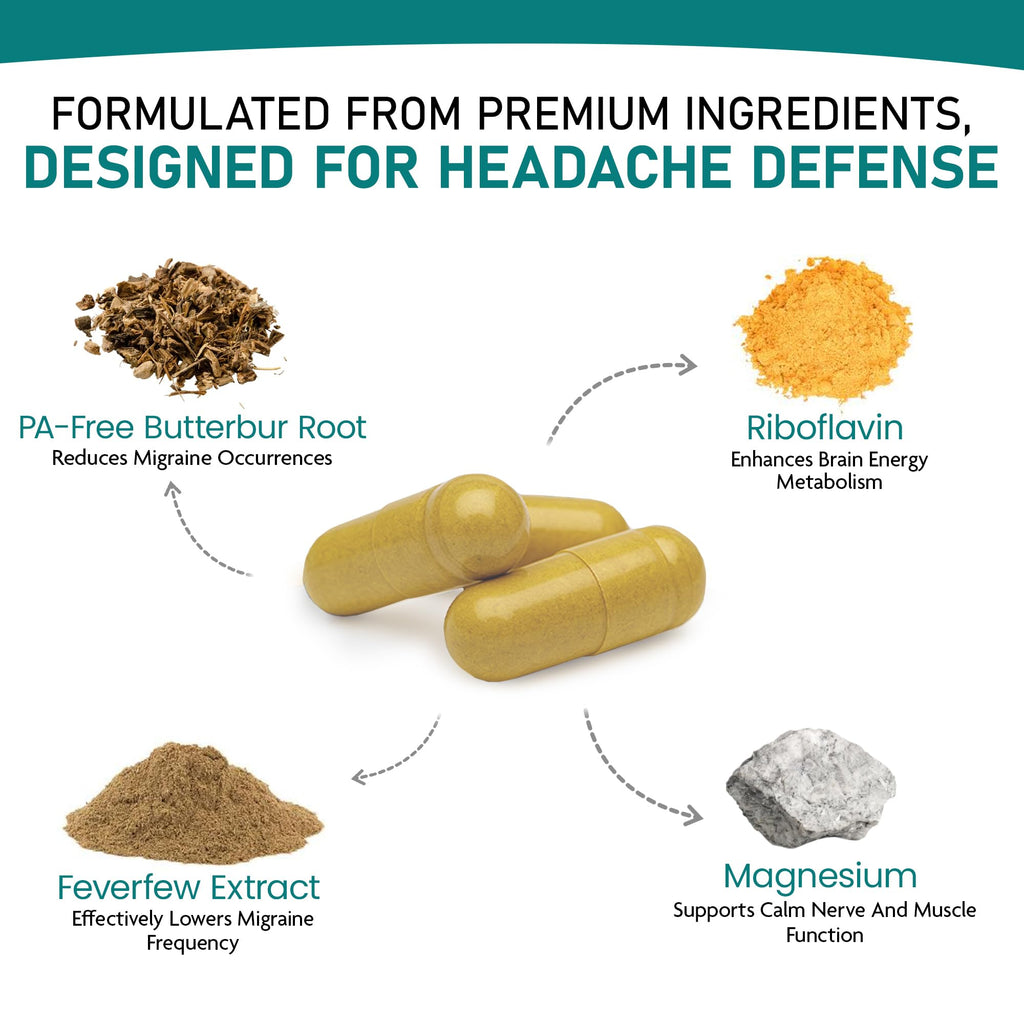 Nature's Nectar Migraine Prevention Feverfew Capsules – PA Free Butterbur Root, Riboflavin 400 mg, Magnesium & Feverfew – Natural Migraine Supplement – 60 Capsules Nature's Nectar Au supplements