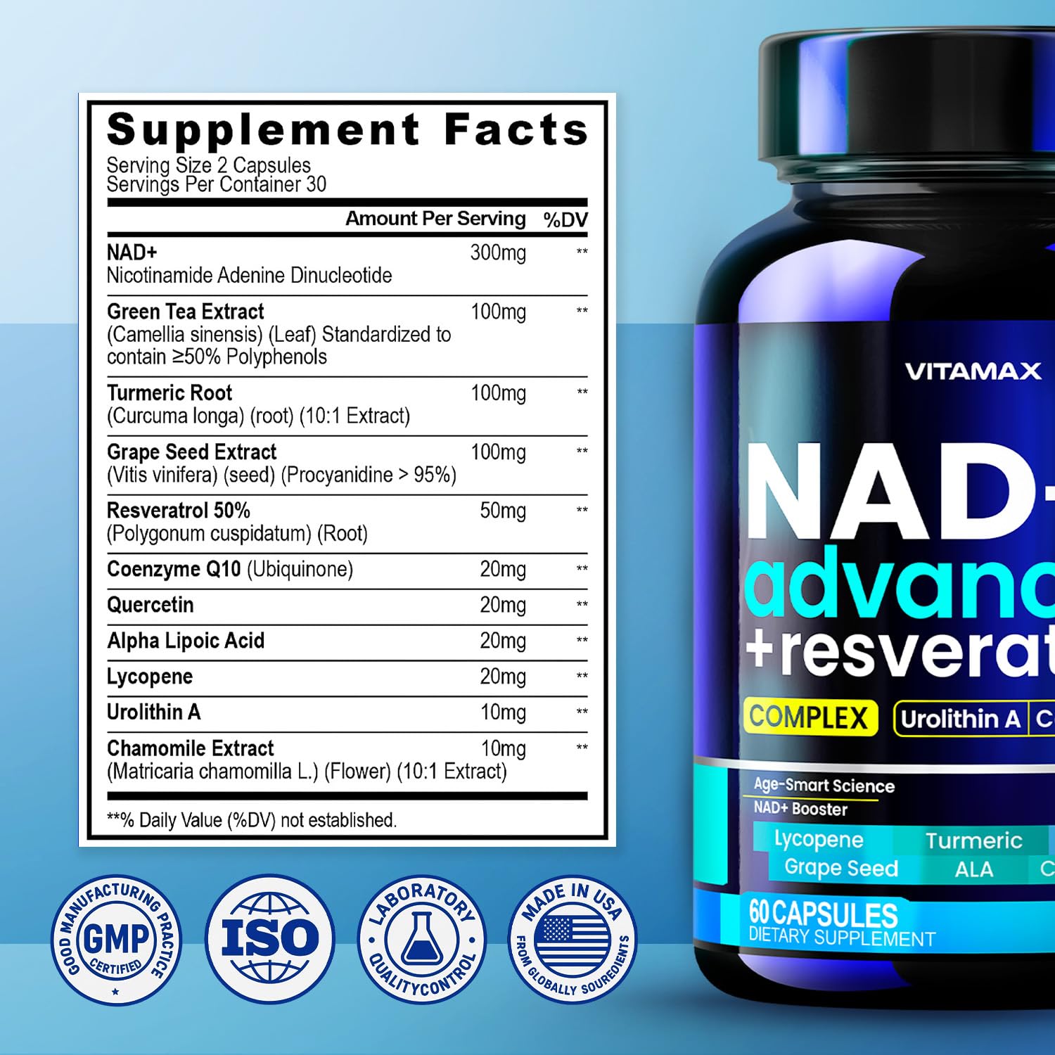 Liposomal NAD+ Supplement Extra Strength | Urolithin A, Resveratrol, CoQ10 - Women & Men - ALA, Green Tea, Quercetin, Lycopene | High Purity, Energy & Regeneration - Made in USA – 60ct Vitamax Au supplements