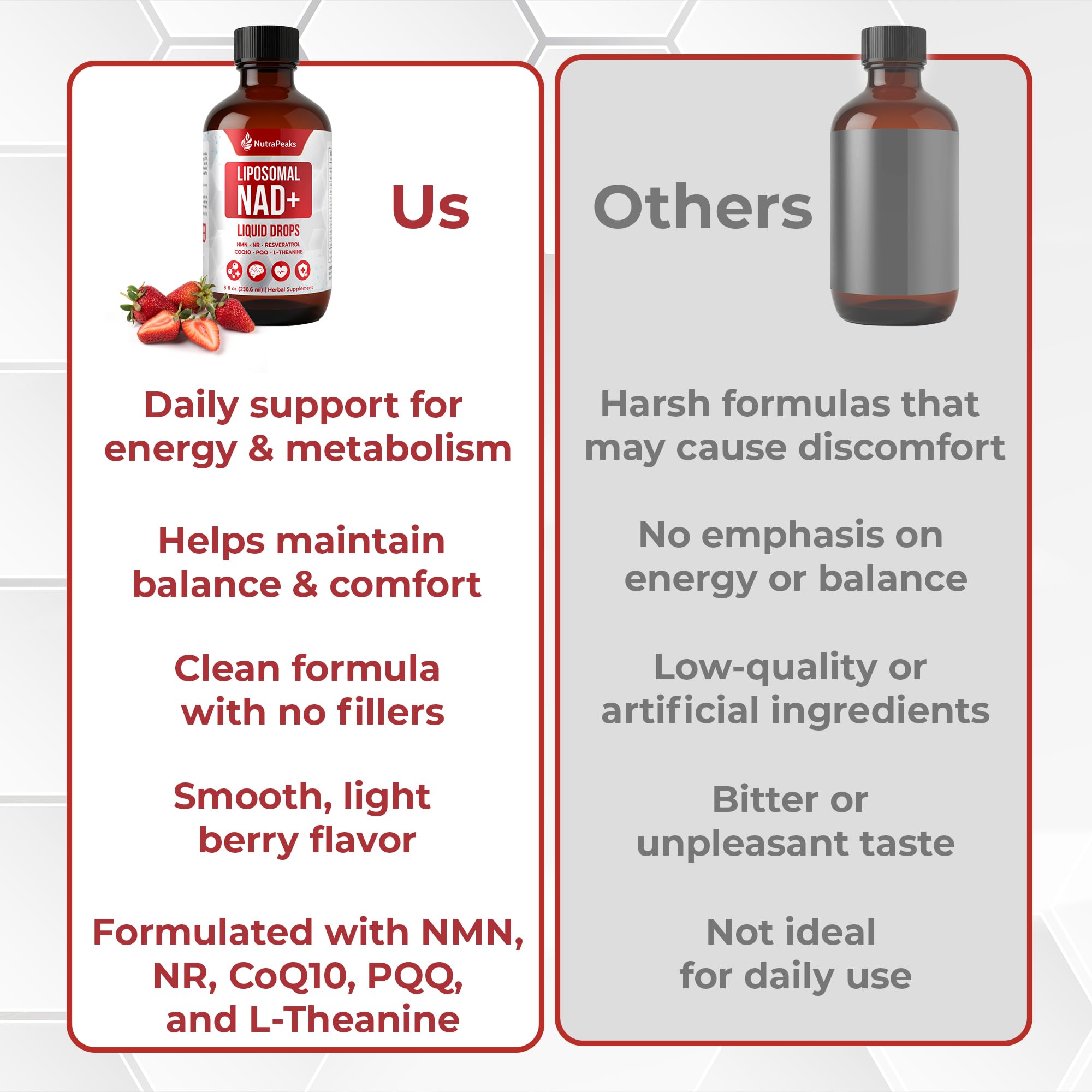 NutraPeaks NAD+ Supplement Liquid - NAD+ Supplement 1000mg, NAD+ Nicotinamide Riboside Resveratrol Supplements with PQQ, NAD+ Berry Flavor Sticks for Anti-Aging, Energy, Focus NutraPeaks Au supplements