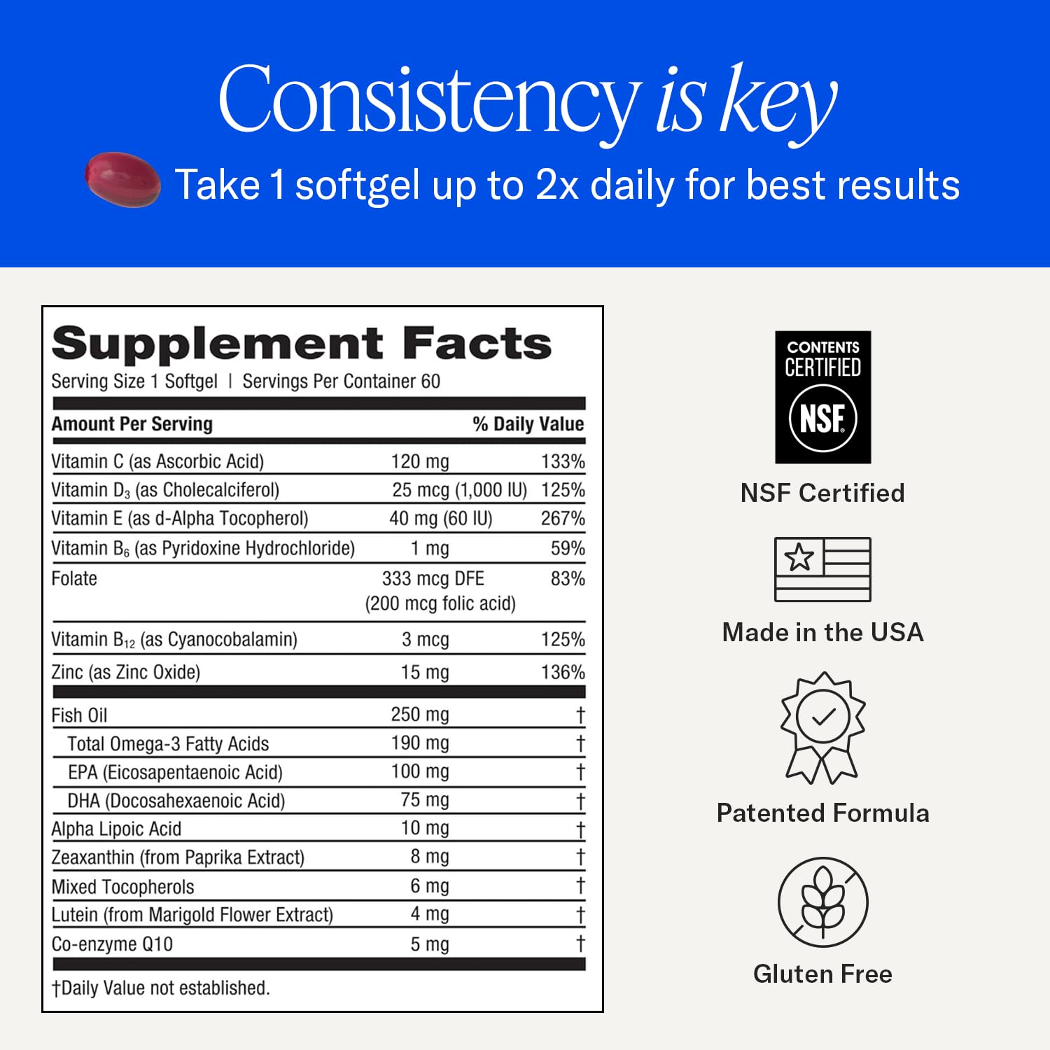 EyePromise Restore Eye Health Supplements - 60 Softgels, 30-Day Supply - Omega 3 Supplement for Aging Eyes with Lutein and Zeaxanthin,