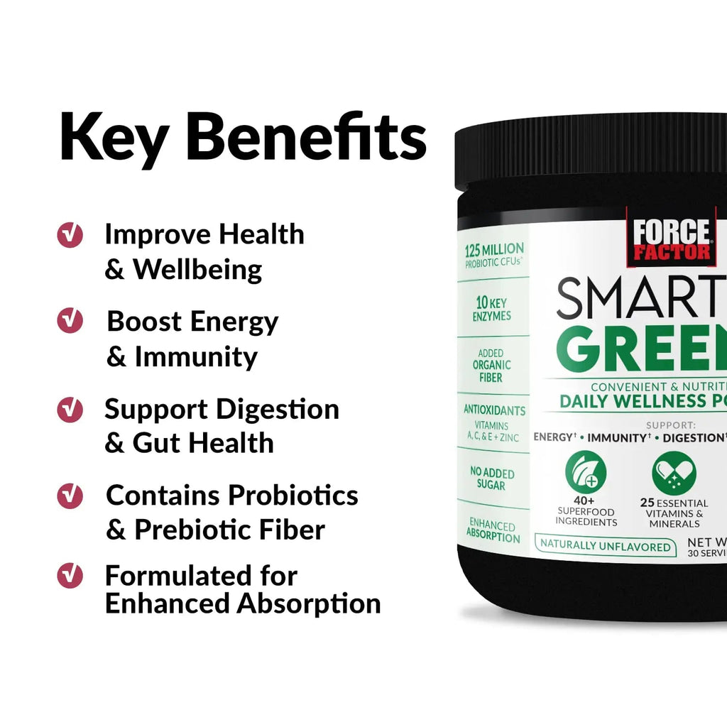 Force Factor Total Beets Drink Mix Superfood Powder with Nitrates to Support Circulation Force Factor Au supplements