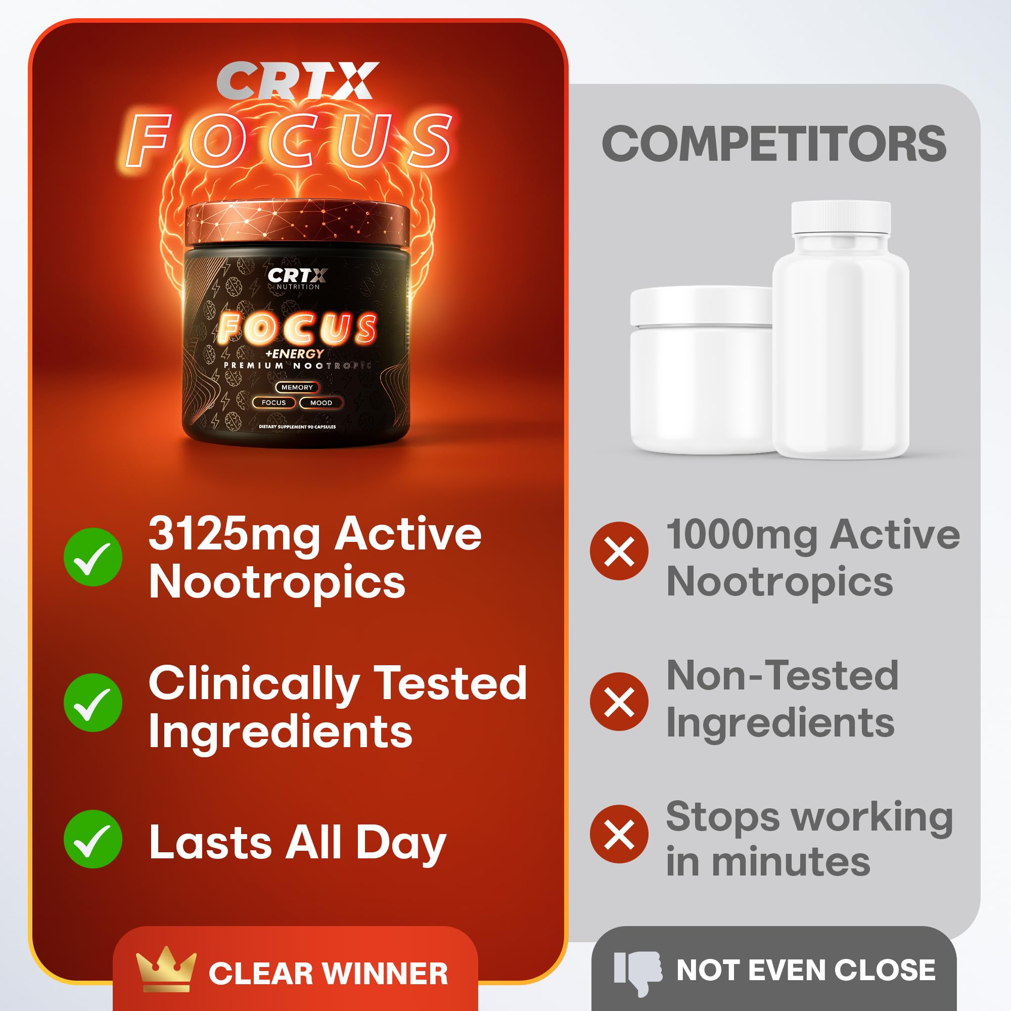 Nootropic Strongest Focus Supplement - Clinically Backed Ingredients Made in USA - Scientifically Backed Doses - Supplement for Brain Fog - AlphaGPC, Lions Mane, Rhodiola and More 10:1 90 Capsules CRTX Nutrition Au supplements