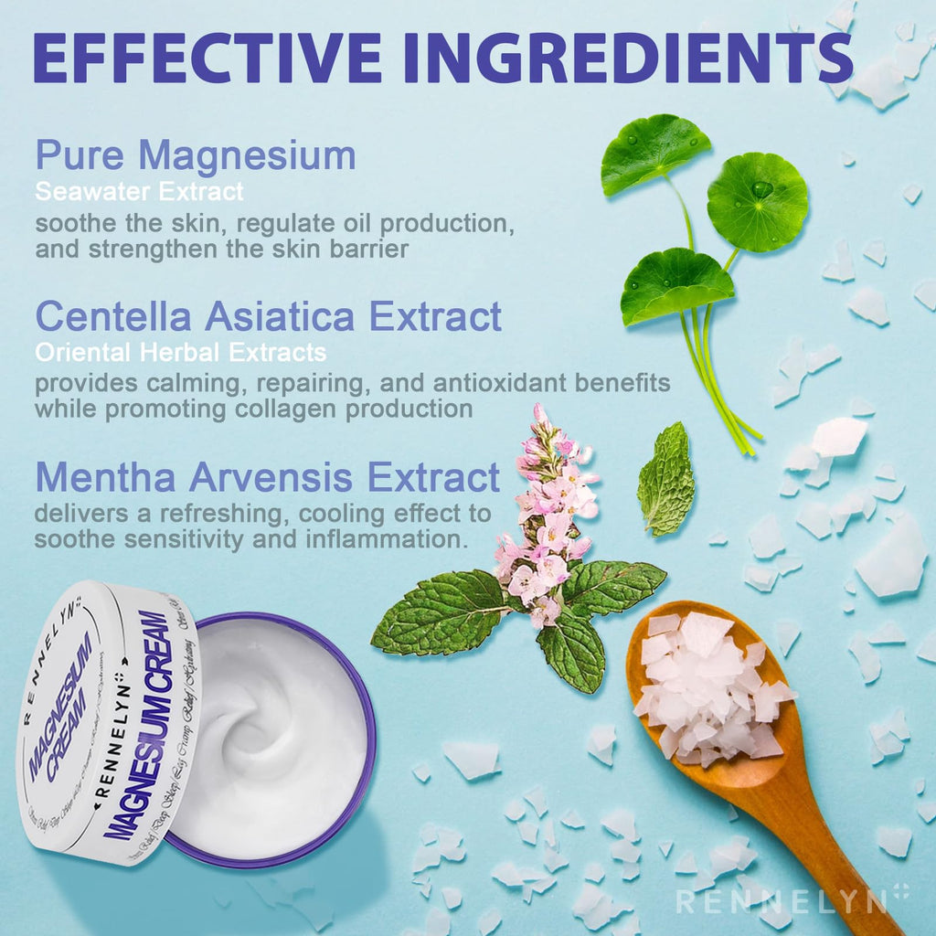 Magnesium Cream Leg Cramps: Soothing Lotion with Magnesium Glycinate, Malate, & Chloride (3 OZ FL, Lavender) Rennelyn Au supplements