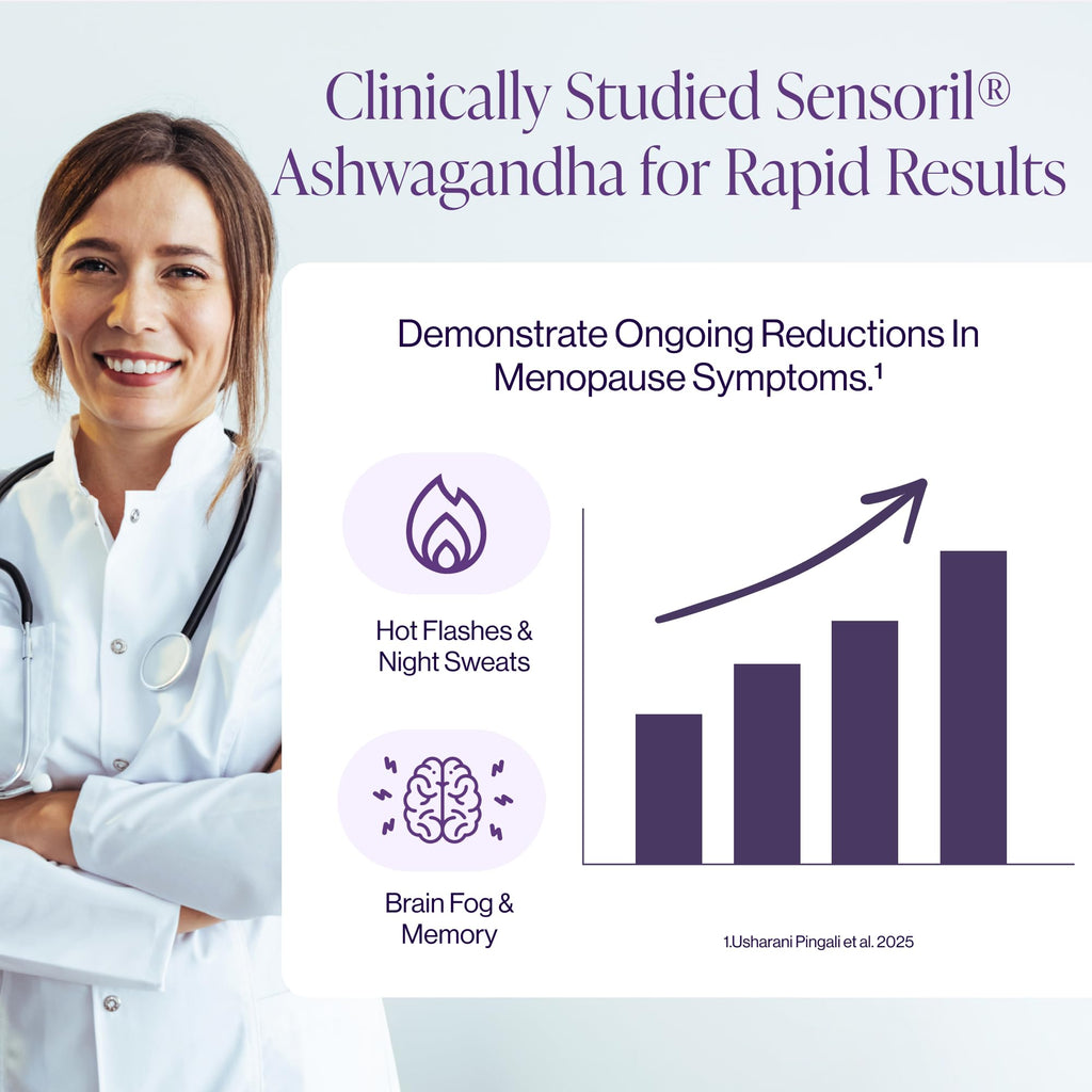 Menopause Supplements for Women - Natural Hormone Balance - Hot Flashes, Night Sweats, Sleep & Mood Support. with Sensoril® Ashwagandha, DIM, Chaste Berry & Black Cohosh Root - 60 Count Pure Micronutrients Au supplements
