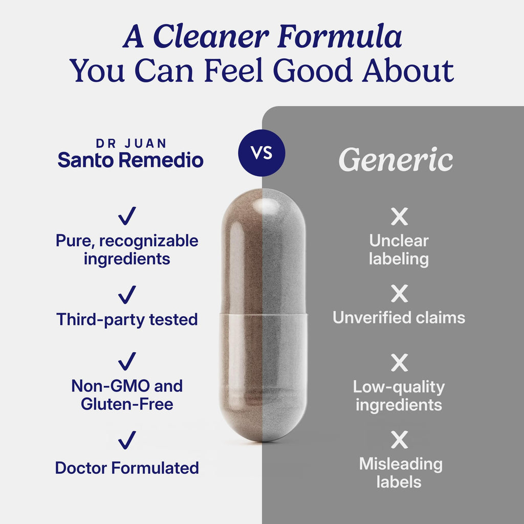 Santo Remedio Super Nopal, Exclusive Formula with Nopal, Gurmar (Gymnema Silvestre),