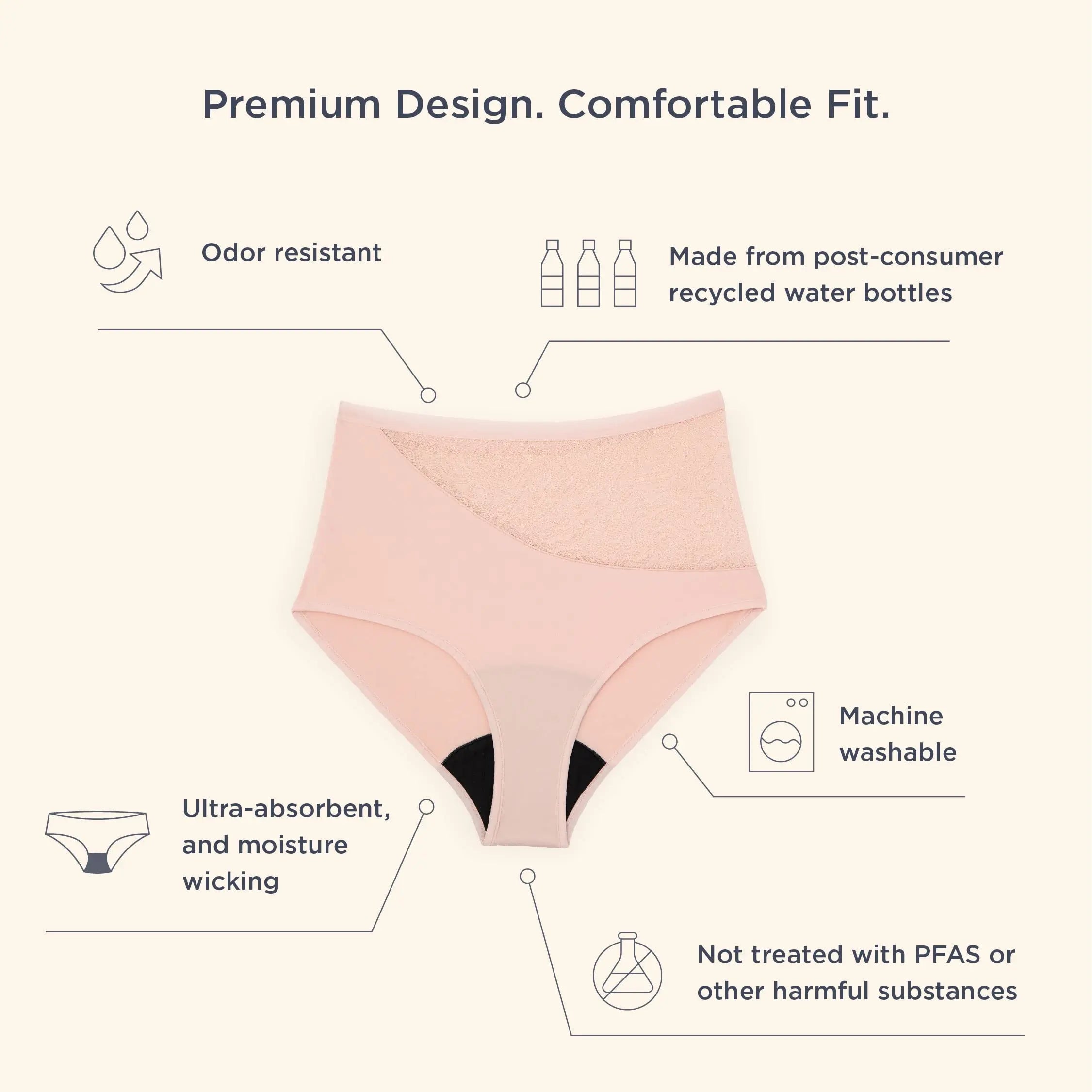 saalt Reusable Period Underwear - Comfortable, Thin, and Keeps You Dry from All Leaks saalt Au supplements