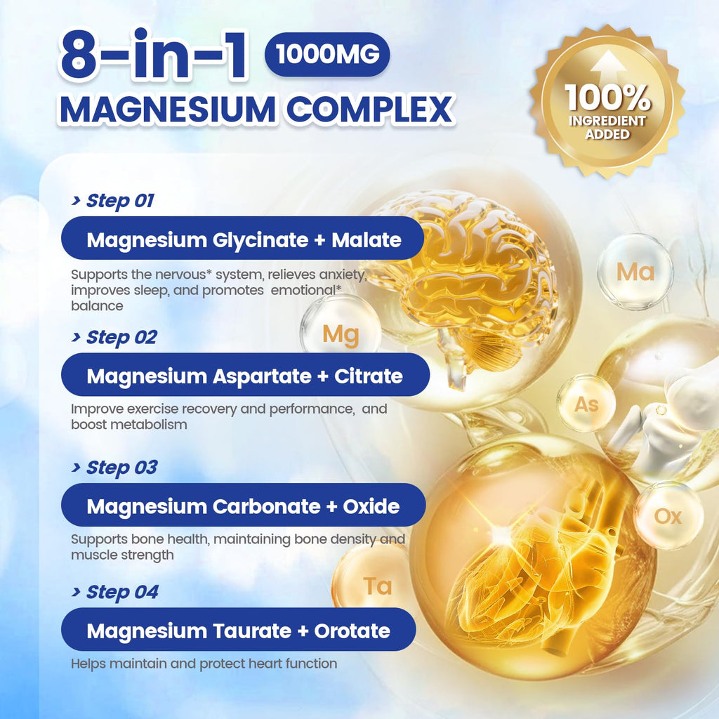 1000mg Magnesium Complex Capsules, 8-in-1 Magnesium Glycinate, Citrate, Malate, Taurate, Oxide, Carbonate, Aspartate, Orotate - 240 Capsules VivoNu Au supplements