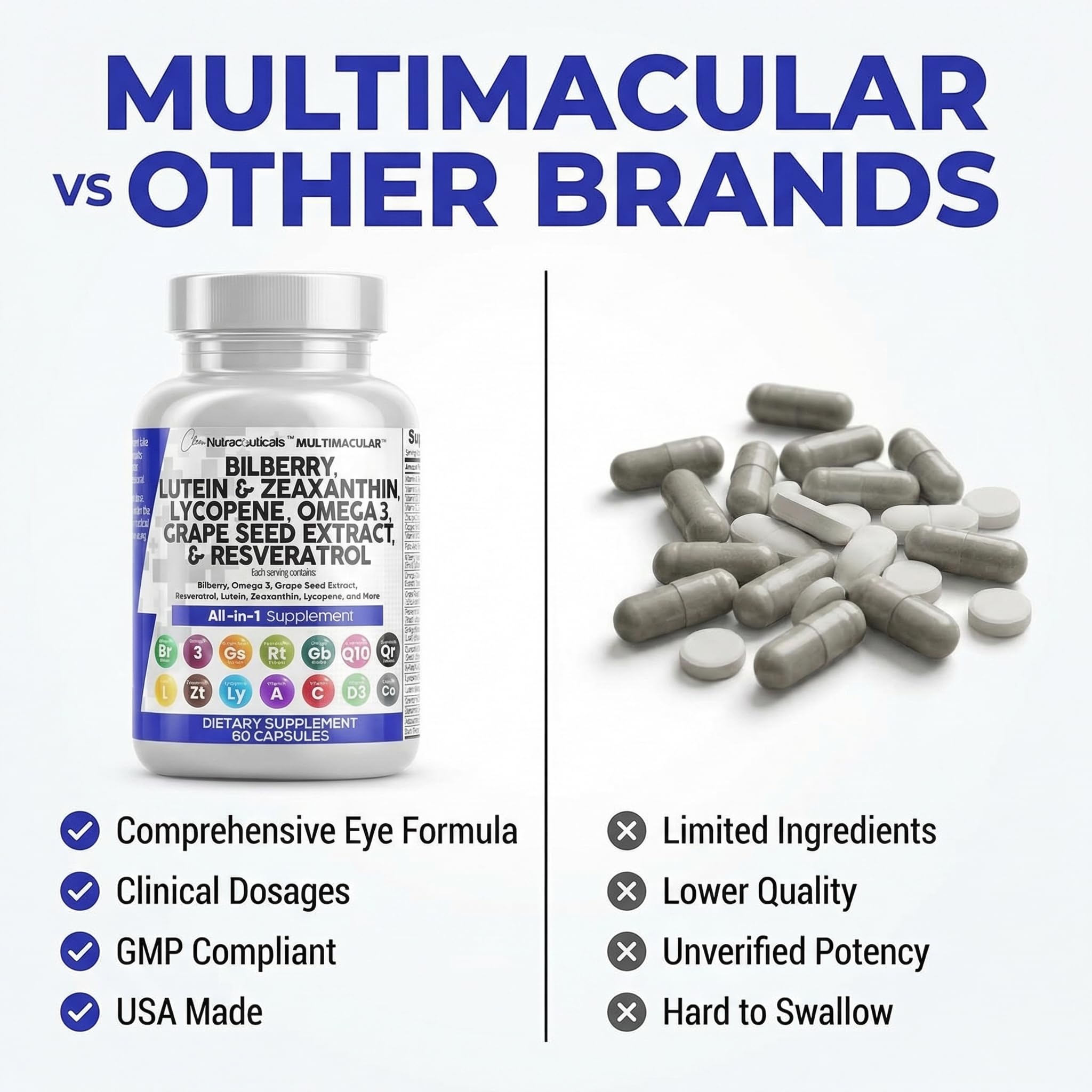 Clean Nutra Eye Vitamins with Bilberry Lutein and Zeaxanthin Supplements Lycopene 40mg Resveratrol Grape Seed Astaxanthin for Eyes - Eye Care Health Support Eye