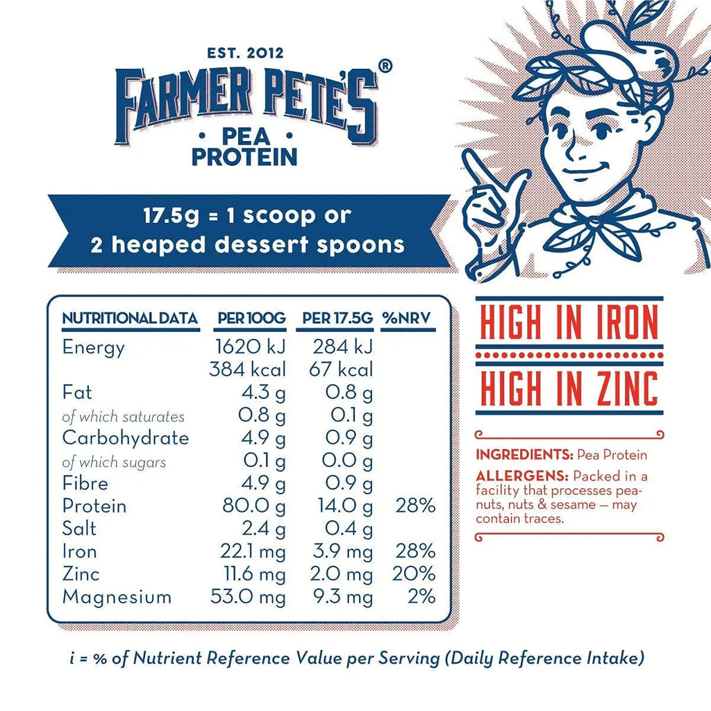 Farmer Pete's Pea Protein Powder 1kg - Dairy Free, Gluten Free, Natural Plant Based Vegan Protein Powder Isolate (1kg) Farmer Pete's Au supplements