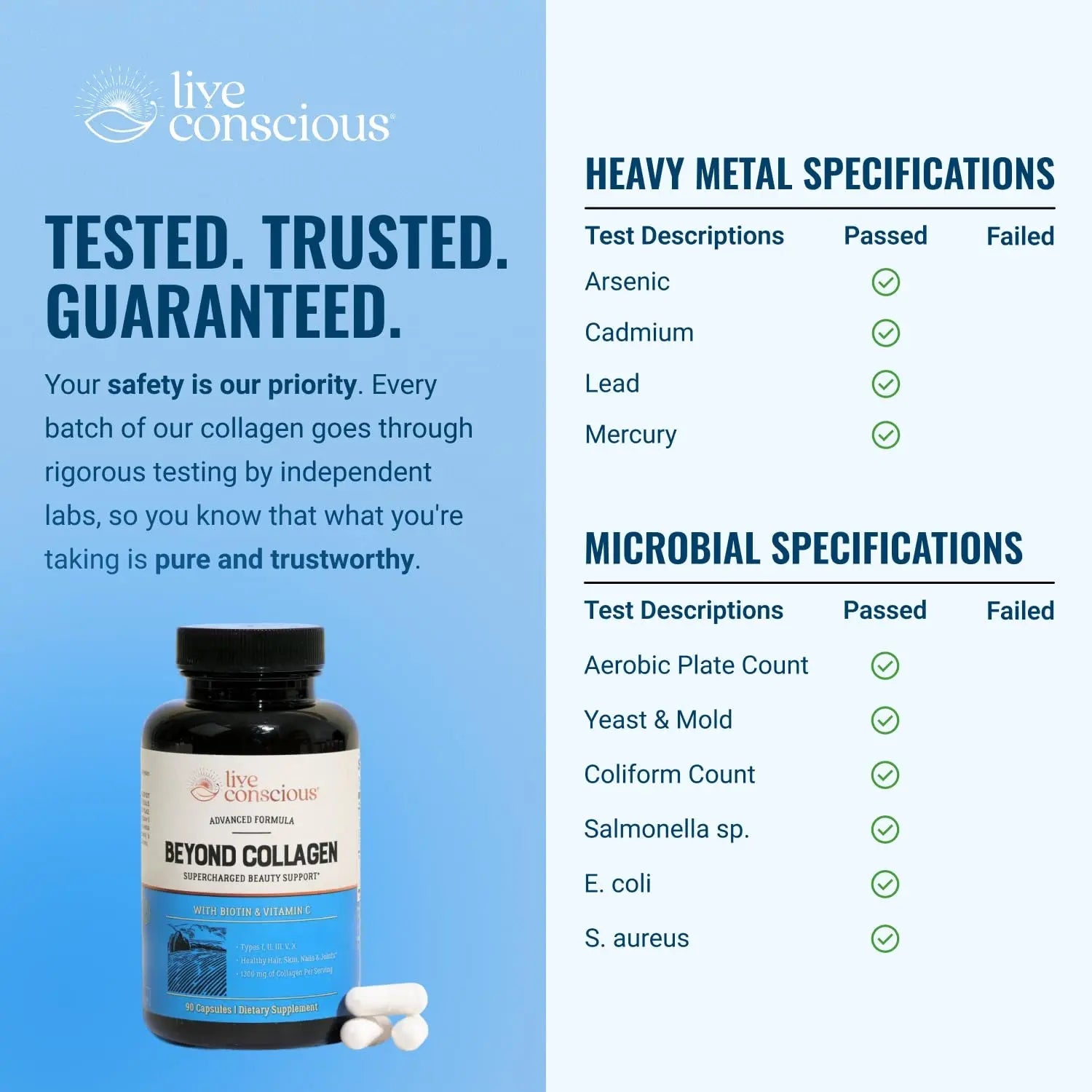 Live Conscious Beyond Collagen Multi Collagen Capsules - Types I, II, III, V & X - Hydrolyzed Blend with Biotin & Vitamin C Live Conscious Au supplements