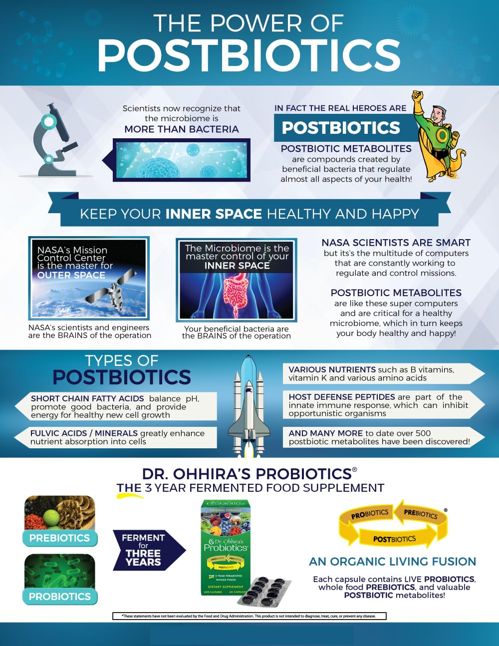 Essential Formulas Dr. Ohhira’s Probiotics Original Formula with 3 Year Fermented Prebiotics, Live Active Probiotics and The only Product with Postbiotic Metabolites, 60 Capsules Essential Formulas Au supplements