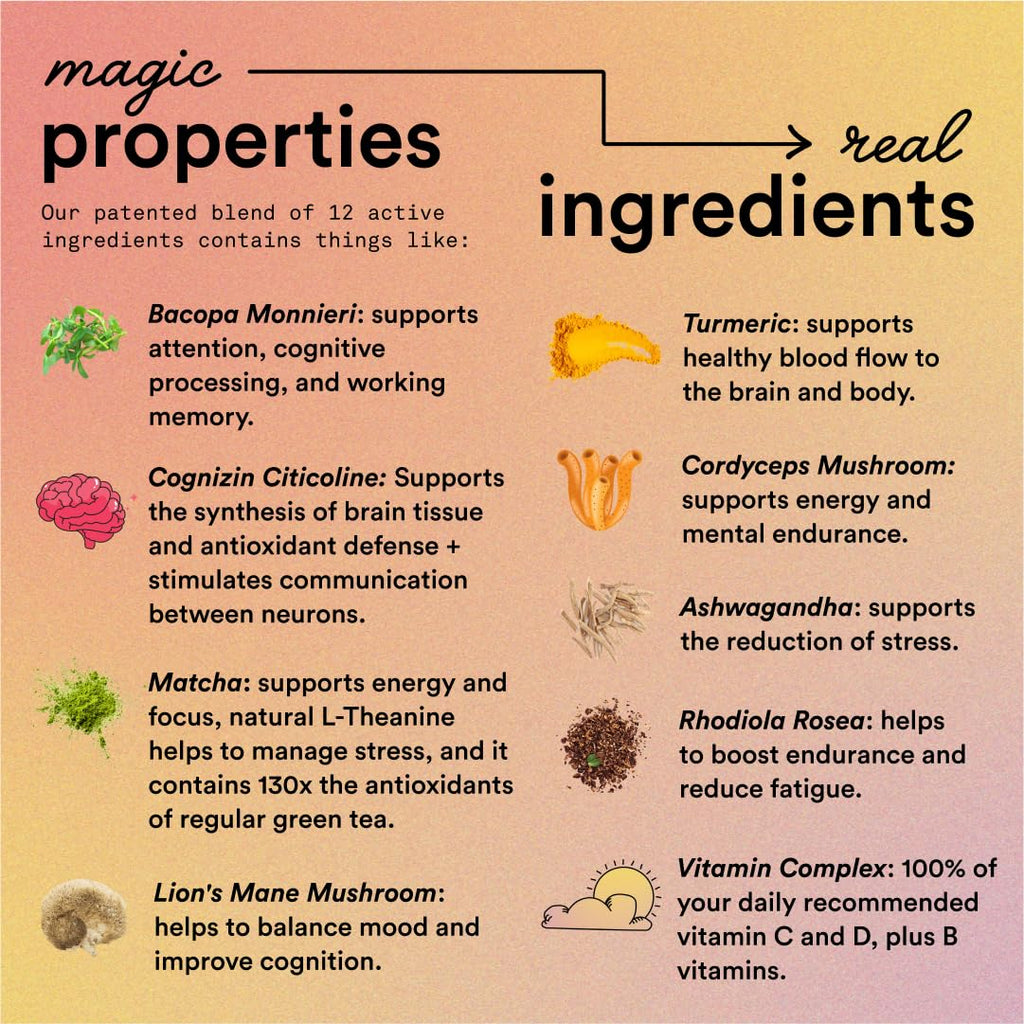 Magic Mind Energy And Focus Drink Shots - Stress Relieving, No Jitters, Ashwagandha, Vitamin B12, Vitamin C, Matcha Green Tea, Functional Mushrooms - 2 FL Oz (15 Pack) Magic Mind Au supplements