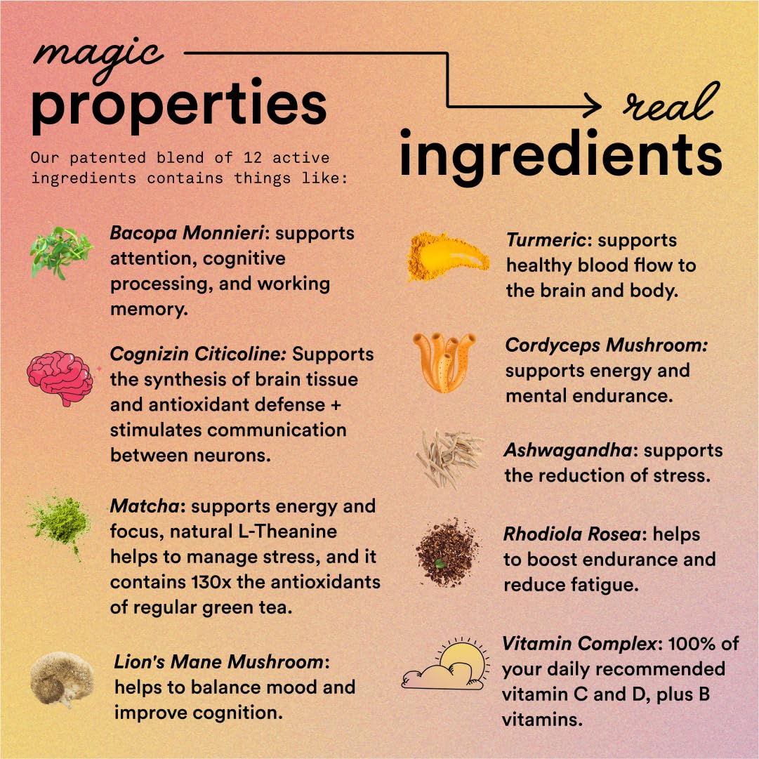 Magic Mind Energy And Focus Drink Shots - Stress Relieving, No Jitters, Ashwagandha, Vitamin B12, Vitamin C, Matcha Green Tea, Functional Mushrooms - 2 FL Oz (15 Pack) Magic Mind Au supplements