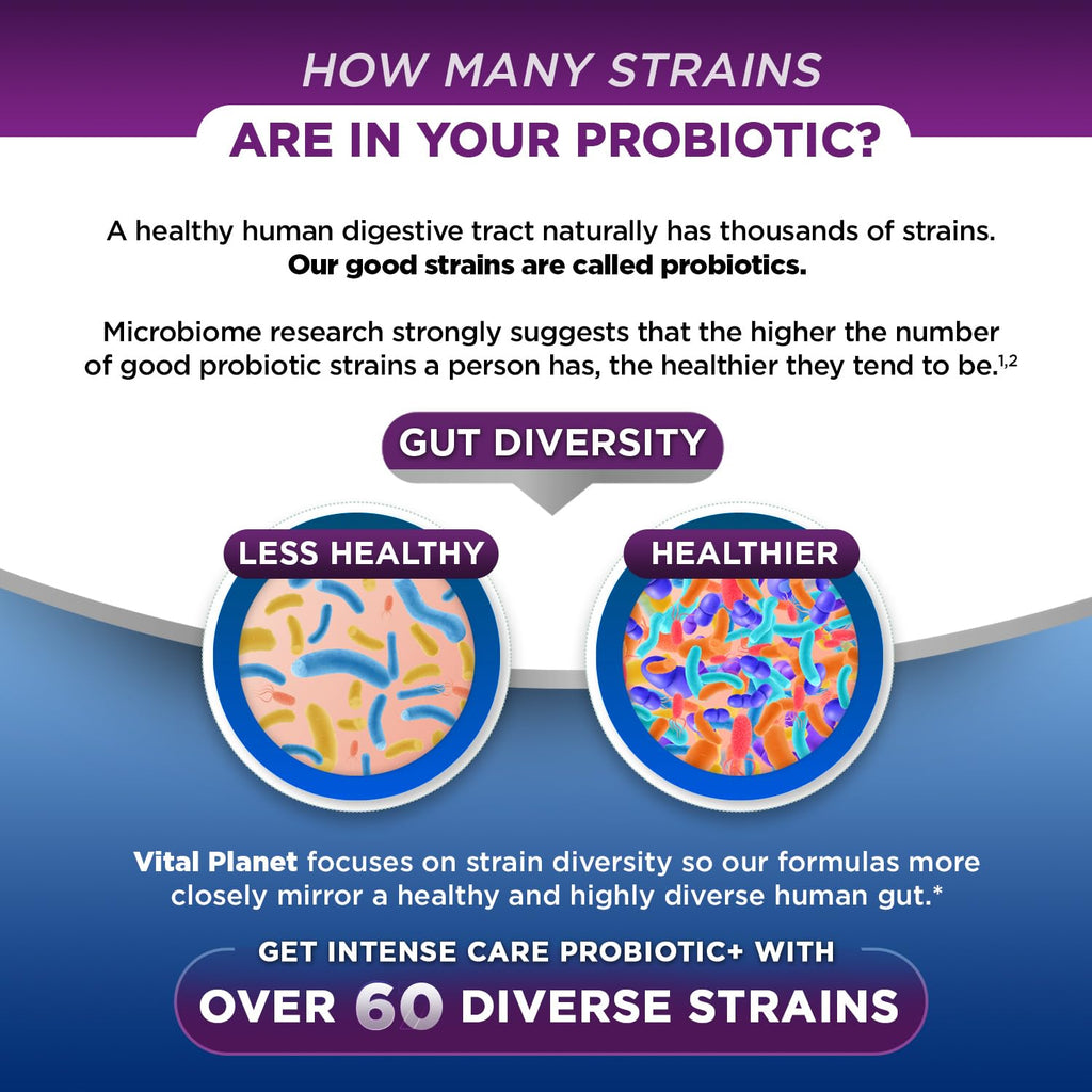 Vital Planet - Intense Care Brain & Mood Probiotics, Organic Prebiotics, Postbiotics, Parabiotics, Complete 4-in-1 Health Supplement for Adults, 65 Billion CFU, 67 Strains, Digestive and Immune 30 ct Vital Planet Au supplements