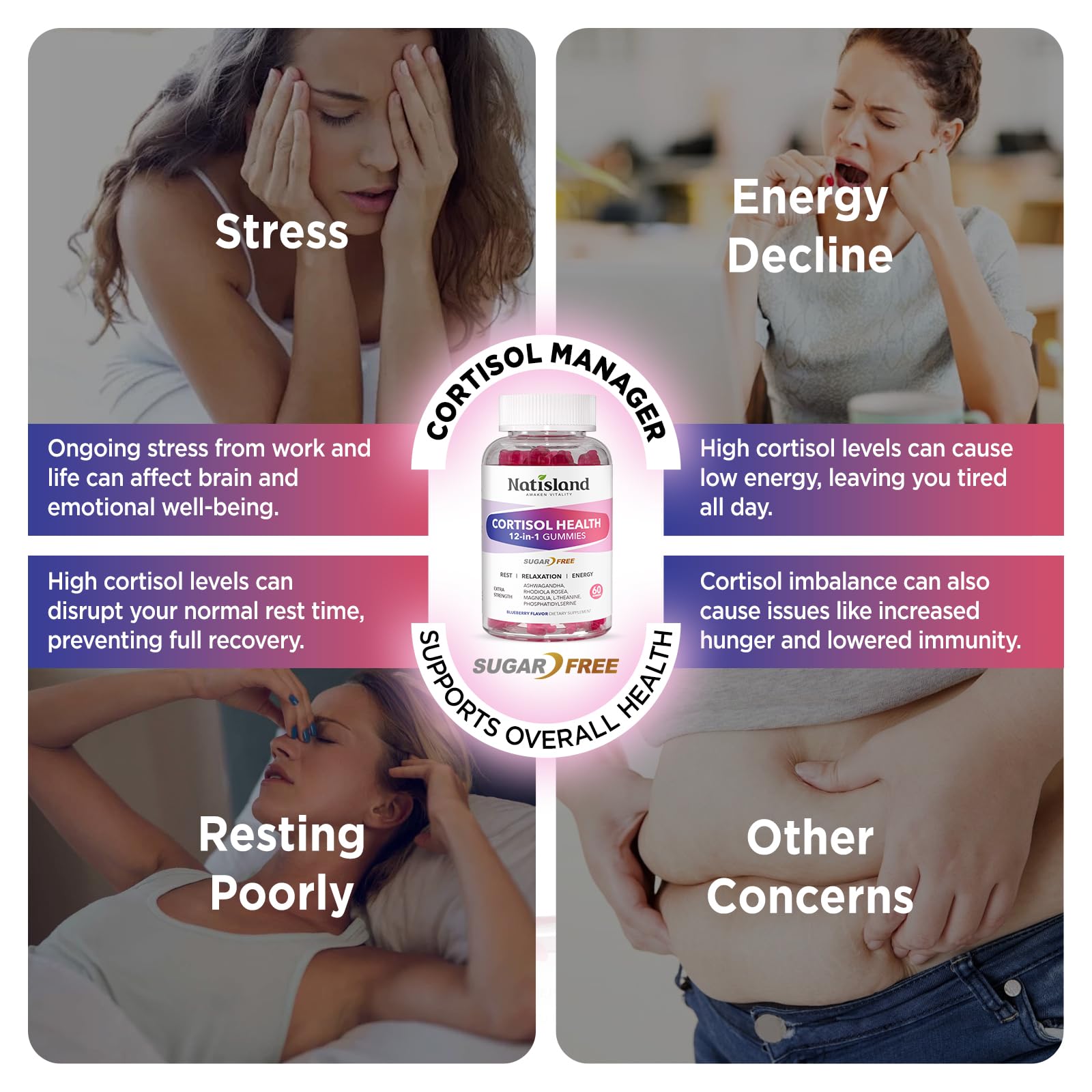 Cortisol Gummies, 12-in-1 Cortisol Reducer, with Magnesium Glycinate, Ashwagandha, L-Theanine, Phosphatidylserine, Vitamin B6 & D3, Rhodiola Rosea, for Men & Women, Sugar-Free, Vegan, NON-GMO, 60CT NATISLAND Au supplements