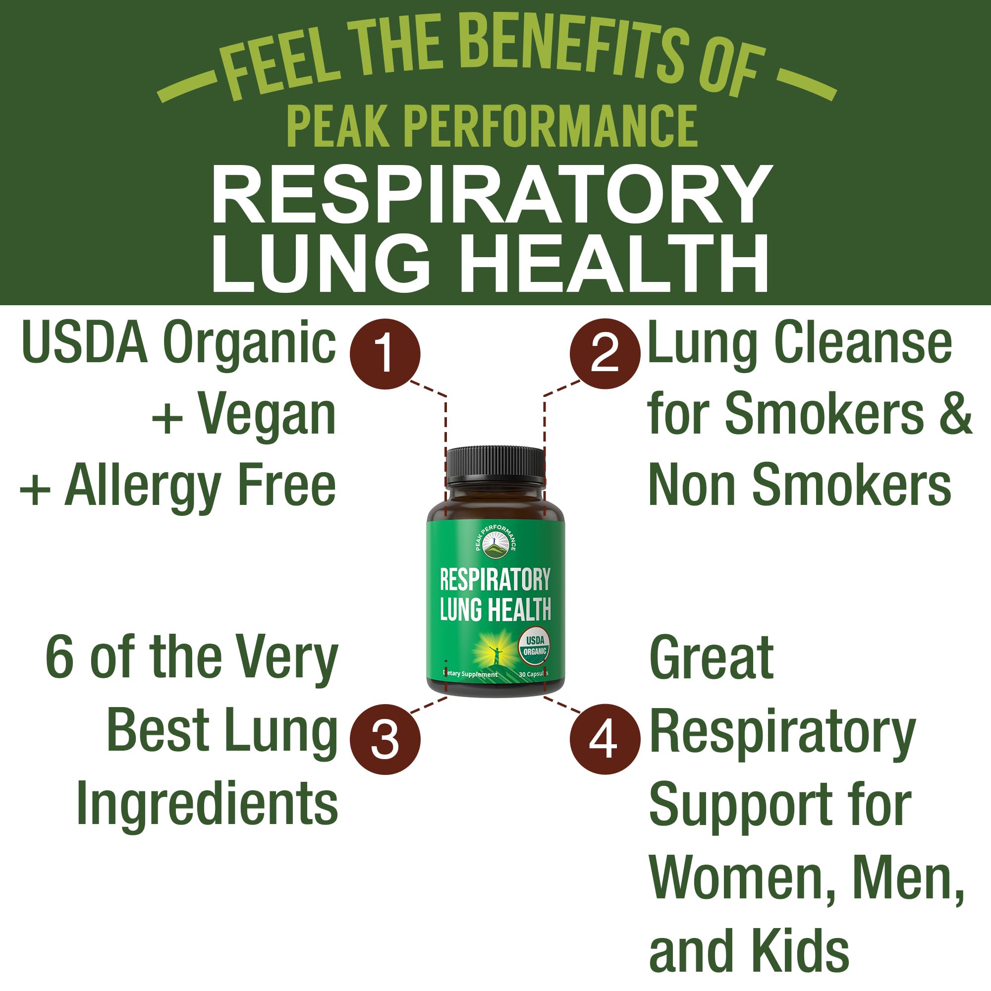 USDA Organic Lung Detox for Smokers and Non Smokers with 6 Top Ingredients. Mullein Leaf, Marshmallow Root, Calendula. Lungs Cleanse for Better Respiratory Health. Lung Support Capsules Supplement Peak Performance Au supplements
