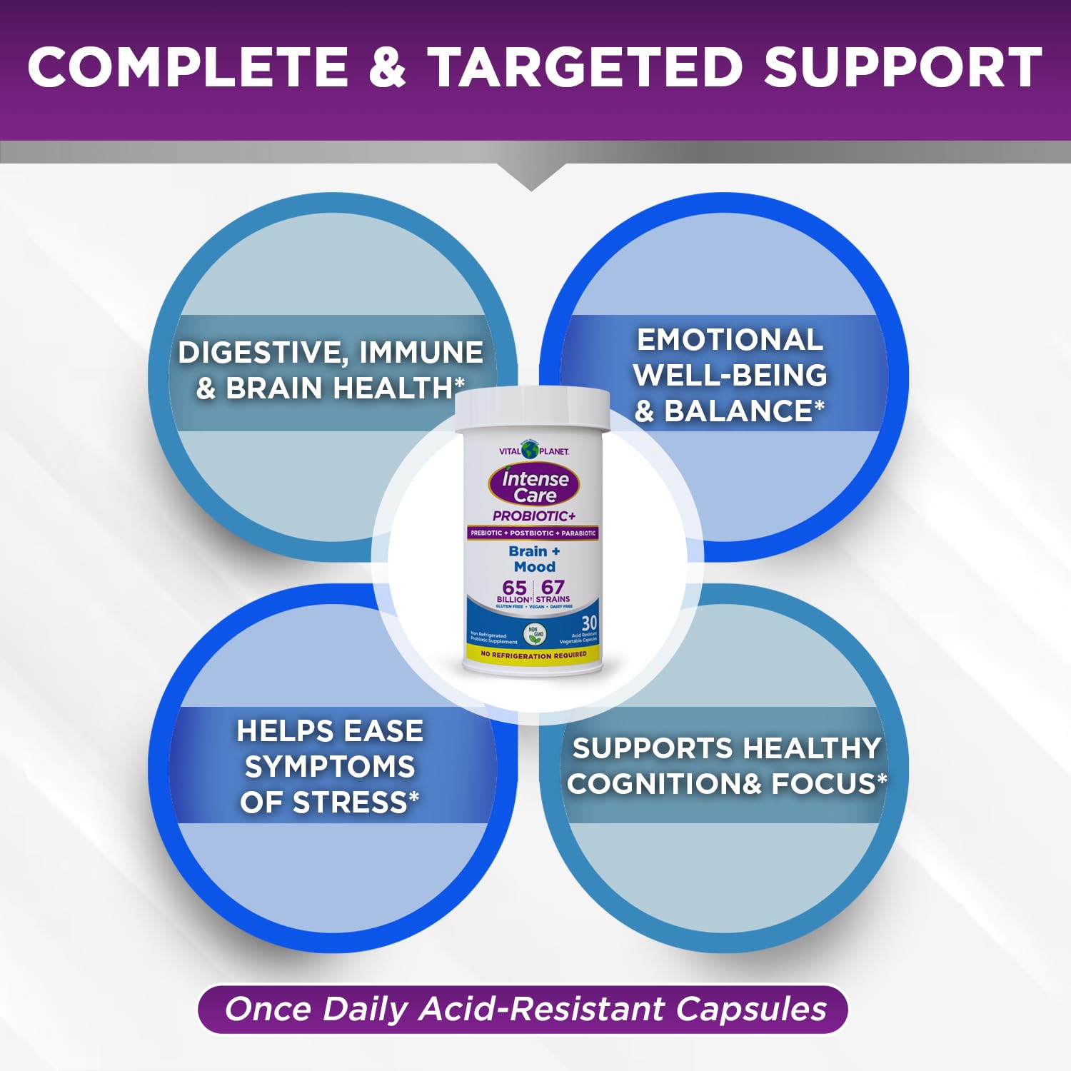 Vital Planet - Intense Care Brain & Mood Probiotics, Organic Prebiotics, Postbiotics, Parabiotics, Complete 4-in-1 Health Supplement for Adults, 65 Billion CFU, 67 Strains, Digestive and Immune 30 ct Vital Planet Au supplements