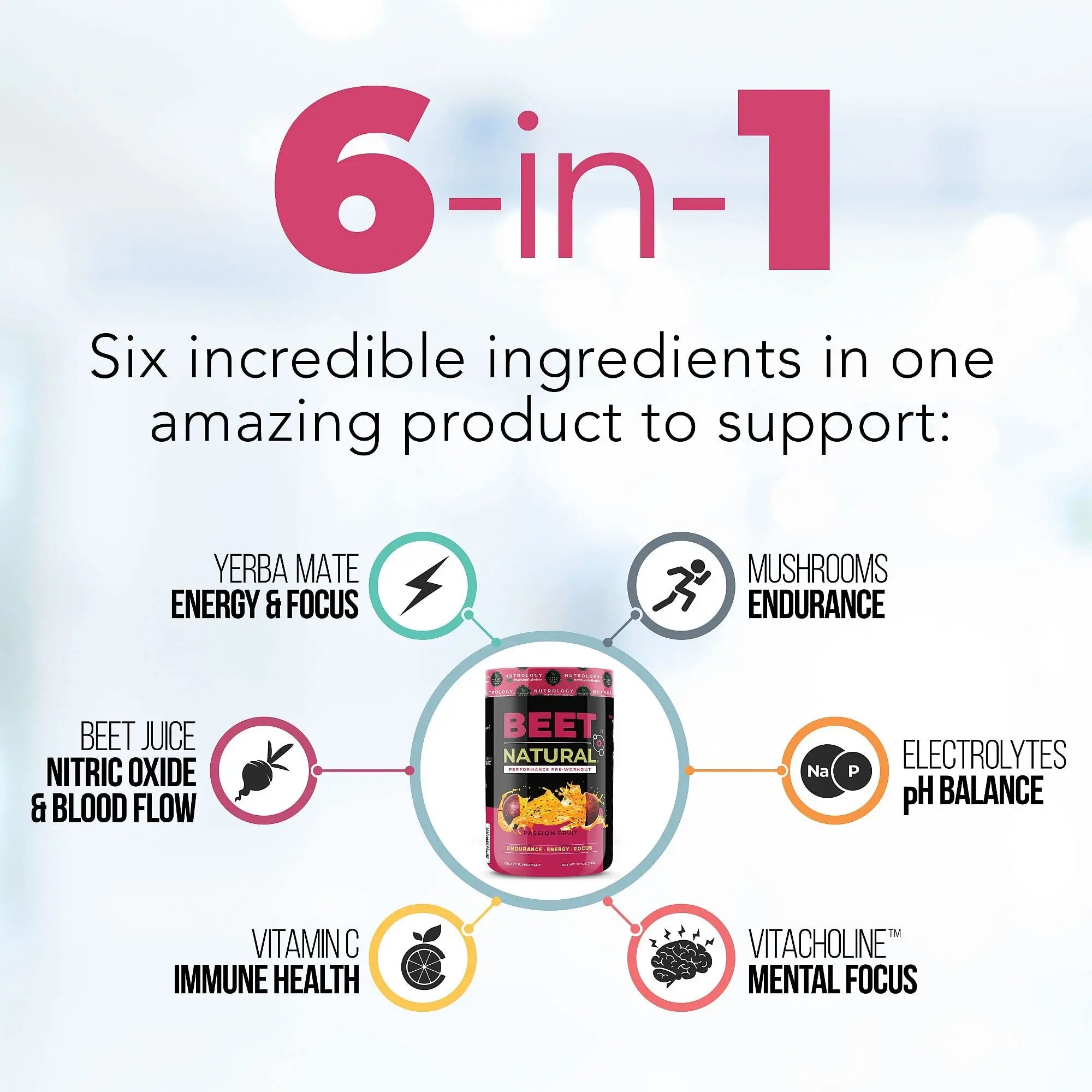 Nutrology Beet Natural O2, Pre Workout Powder, Energy, Endurance; Nitric Oxide Booster Nutrology Au supplements