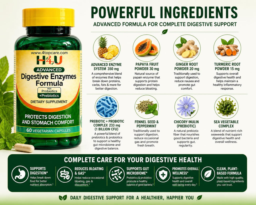 H4U Advanced Digestive Enzymes with Probiotics & Prebiotics – Multi Enzyme Supplement for Gut Health, Digestion Support, Bloating Relief & Stomach Comfort,