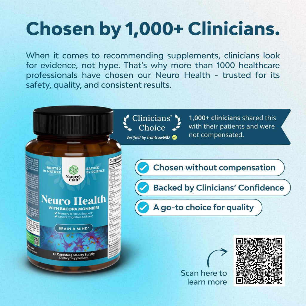 Nootropic Brain Supplement for Memory and Focus Support - Vitamins for Mental Support & Clarity with Bacopa Monnieri, VIT A, B6, Riboflavin, Niacin, Thiamin & Folate