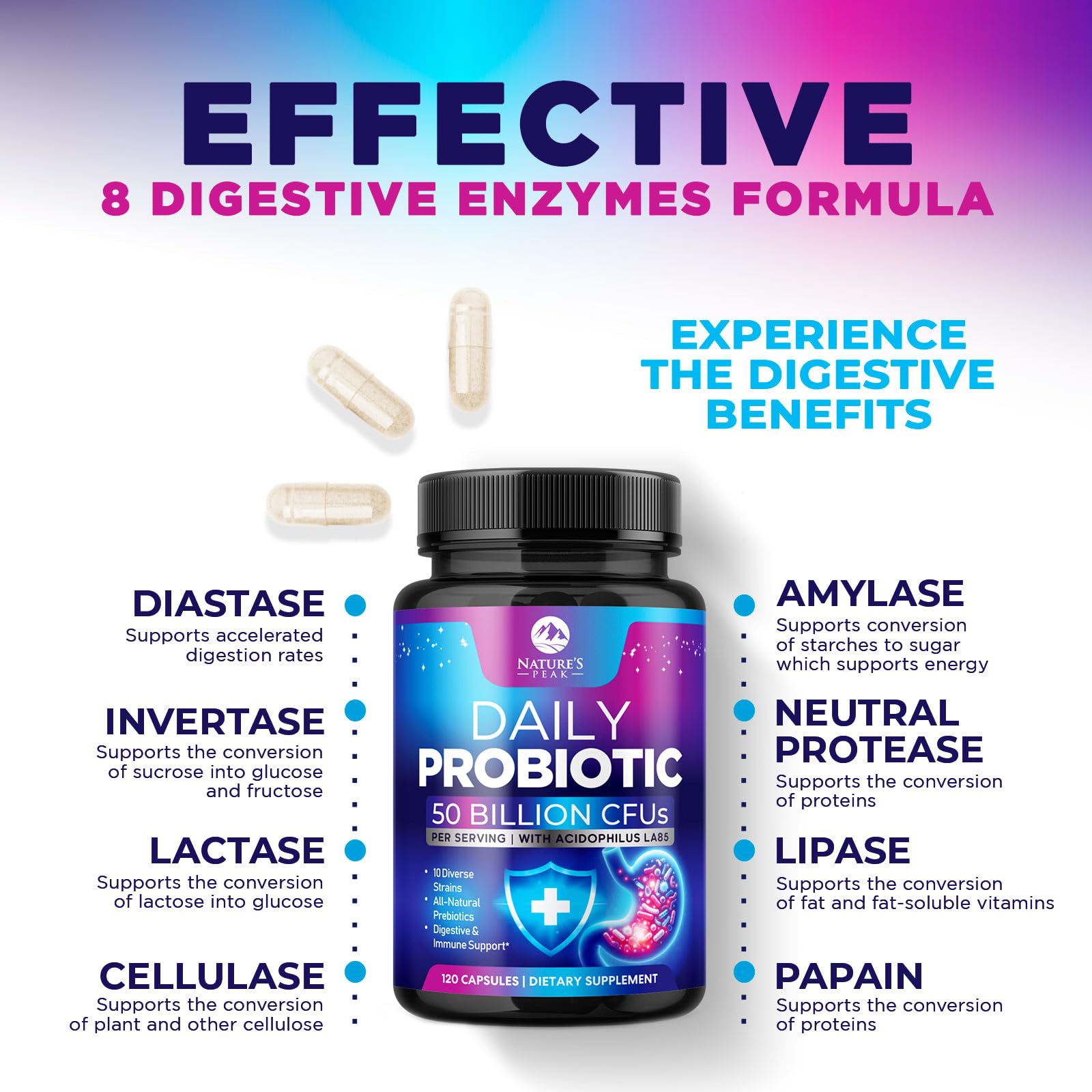 Probiotics 50 Billion CFU Per Serving - 10 Premium Strains + Digestive Enzymes & Prebiotics - Best Probiotic for Women & Men, Supports Immune,