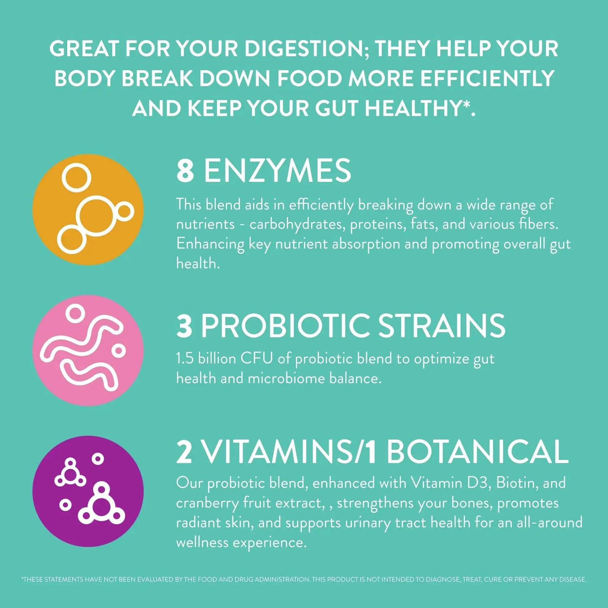 FRISKA Women’s Daily Digestive Enzyme and Probiotics Supplement, Advanced Natural Support for Female Digestive Health, Fights Bloating, Eases Digestion FR!SKA Au supplements