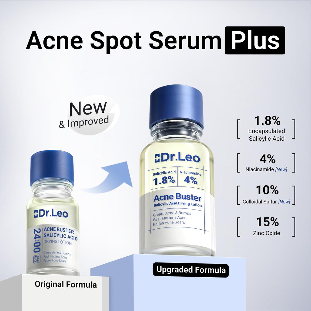 Dr.Leo 1.8% Salicylic Acid Spot Serum, Acne Treatment for Acne-Prone Sensitive Skin | Niacinamide, Fast Pimple Relief, Fades Acne Marks