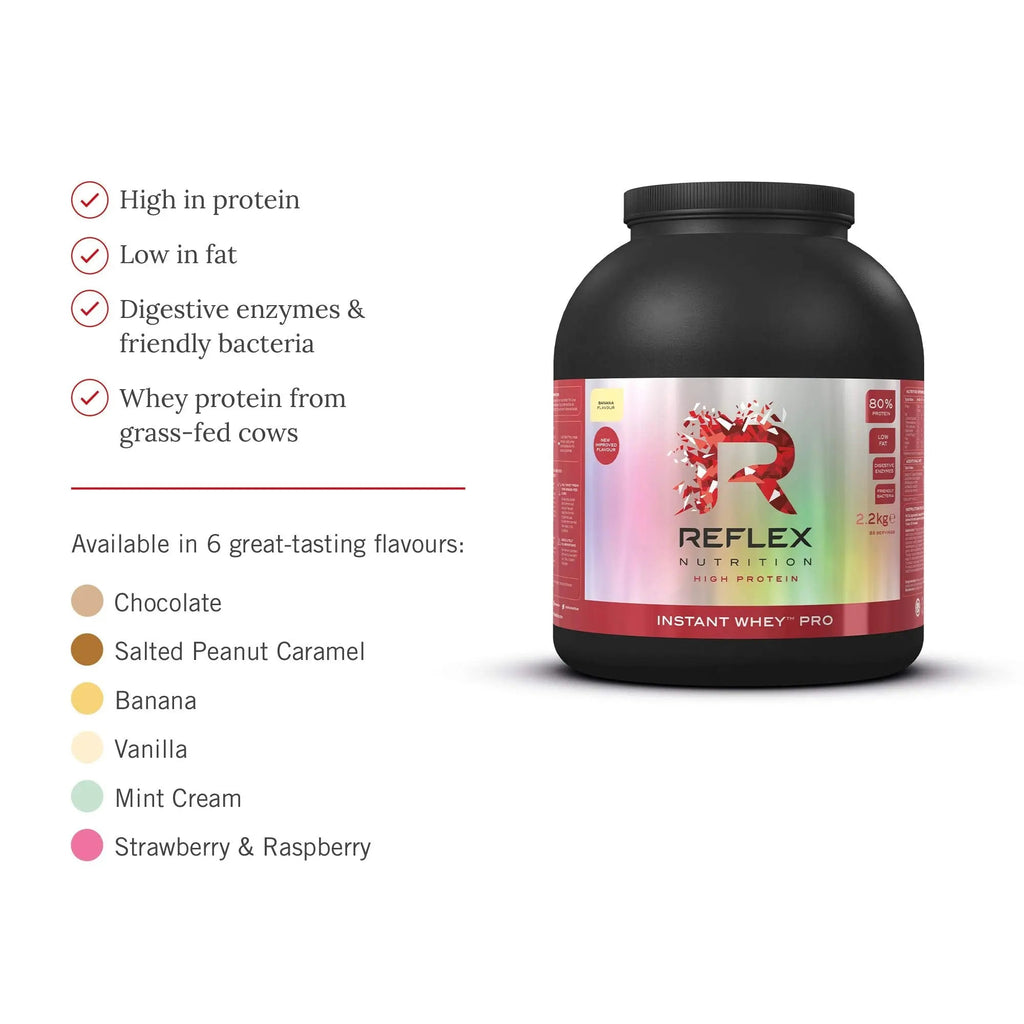 Reflex Nutrition Instant Whey Pro | Whey Protein Powder Shake | High in Protein 80 g Reflex Nutrition Au supplements