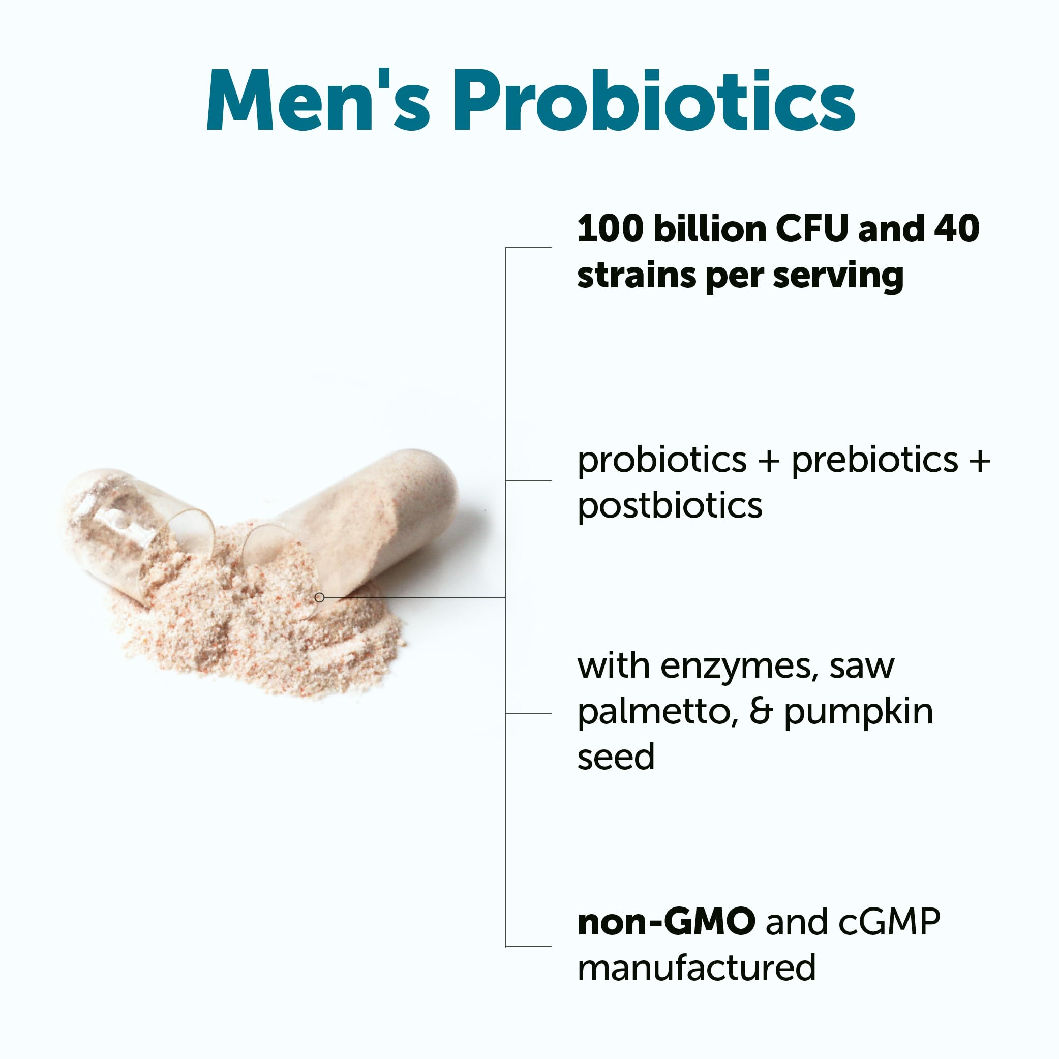 Micro Ingredients Probiotics for Men 100 Billion CFU, 40 Strains, 120 Vegetarian Capsules | Pre, Probiotics, Postbiotics & Enzymes | Pre, Probiotics, Enzymes, Saw Palmetto, Pumpkin Seed & Lycopene