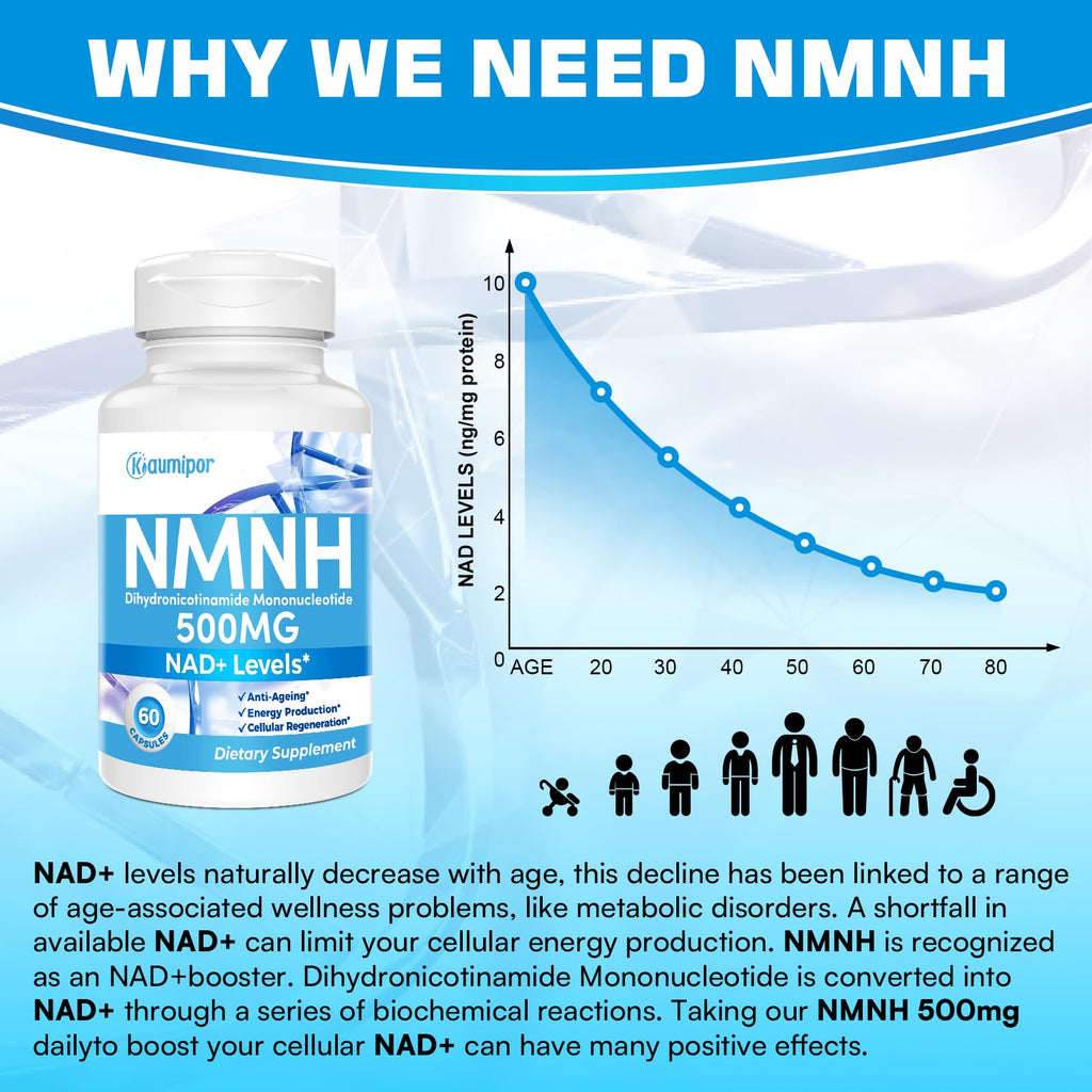 Kaumipor NMNH (Dihydronicotinamide Mononucleotide) NMN Alternative Supplement, 500 mg Per Serving NAD Supplement to Boost NAD+ Levels, for Anti Aging, Energy, Immunity, Focus, 60 Vegan Capsules Kaumipor Au supplements