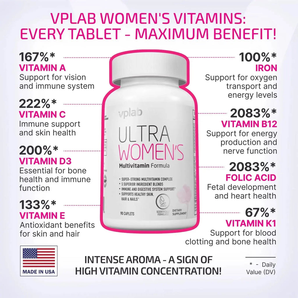 VPLab Ultra Women's Multivitamin Formula - Supplement for Hair, Skin & Nails with Biotin, Iron, Vitamin B, D, C & Zinc, Folate vplab nutrition Au supplements