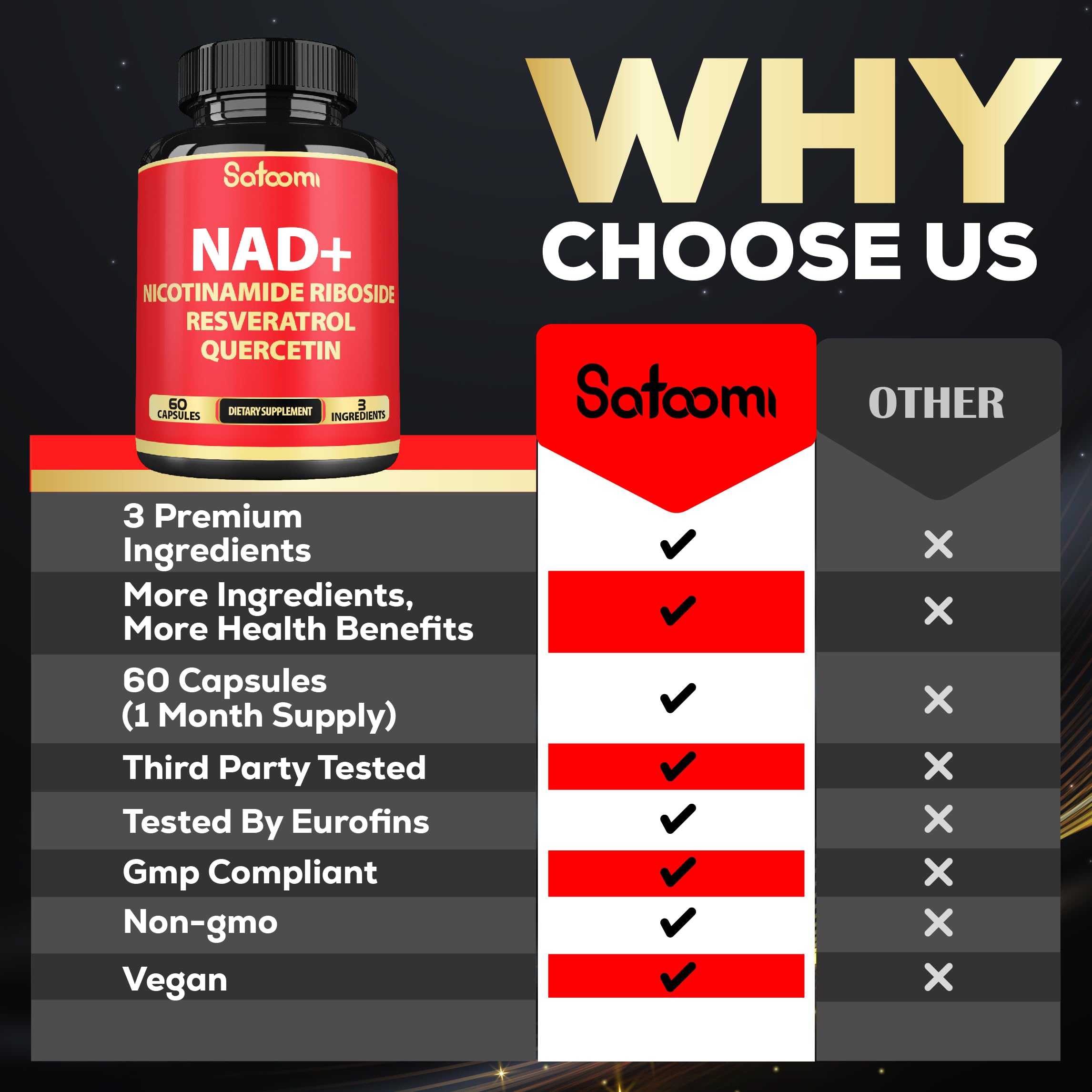Satoomi NAD Supplement with Nicotinamide Riboside NR, Resveratrol, Quercetin - 60 Count - 30 Days Satoomi Au supplements