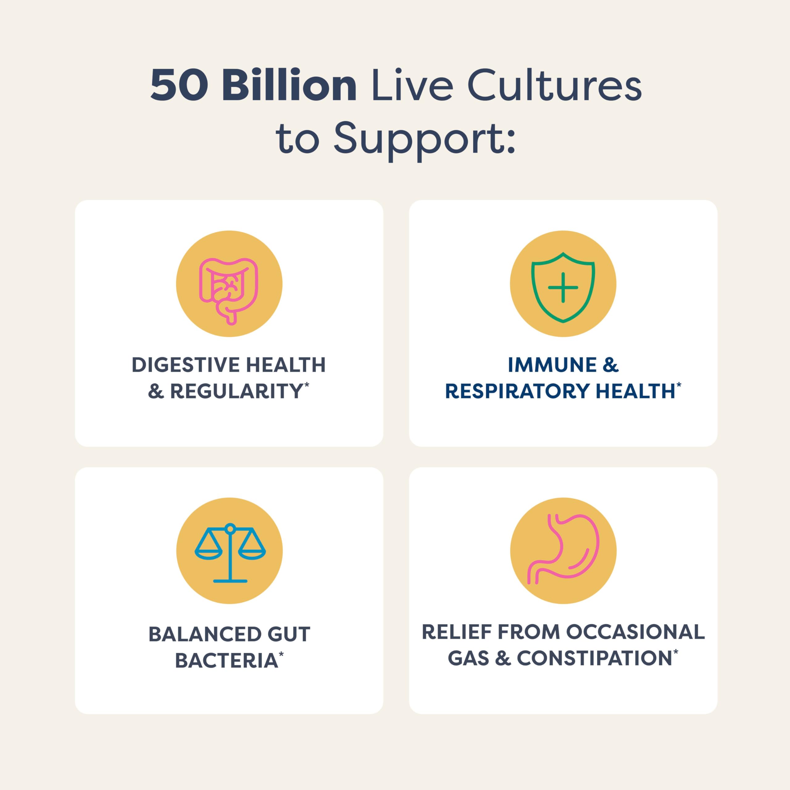 Renew Life Extra Care Digestive Probiotic Capsules, 50 Billion CFU Guaranteed, Daily Supplement Supports Immune, Digestive, Respiratory Health(1), L. Rhamnosus GG