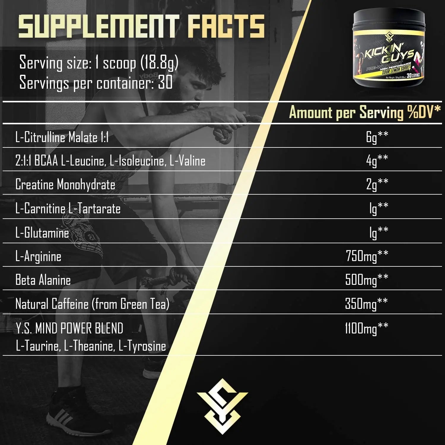 Kickin' Guys Pre Workout Powder Sports Nutrition Supplement - Explode Energy & Performance Yulian Svitolin LLC Au supplements