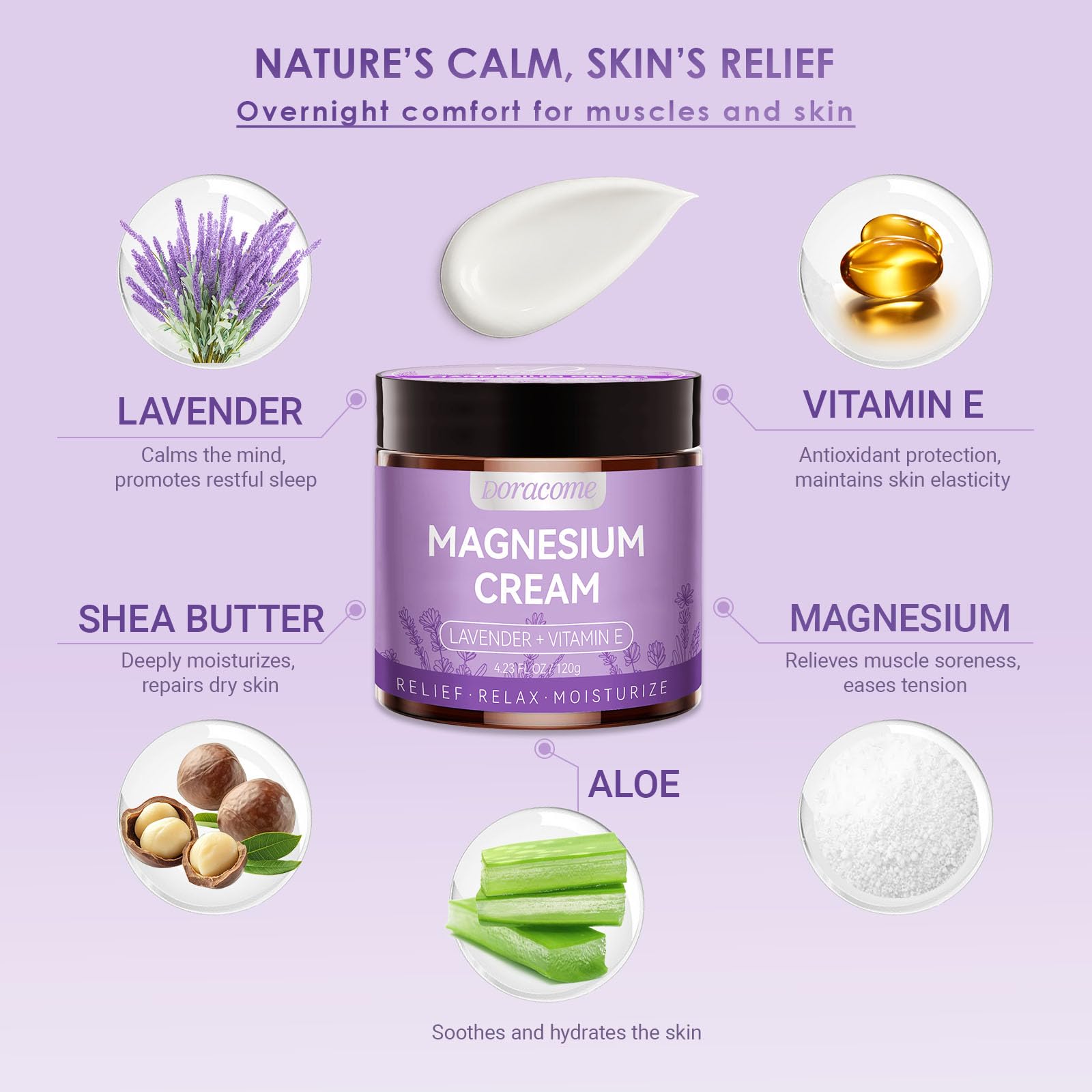 Natural Nighttime Magnesium Cream for Sleep & Pain Relief – Soothing Topical Magnesium Lotion for Leg Cramps & Muscle Relaxation, Apply to Legs or Feet Before Bed – Deep Hydration, 4.23 Fl Oz Doracome Au supplements