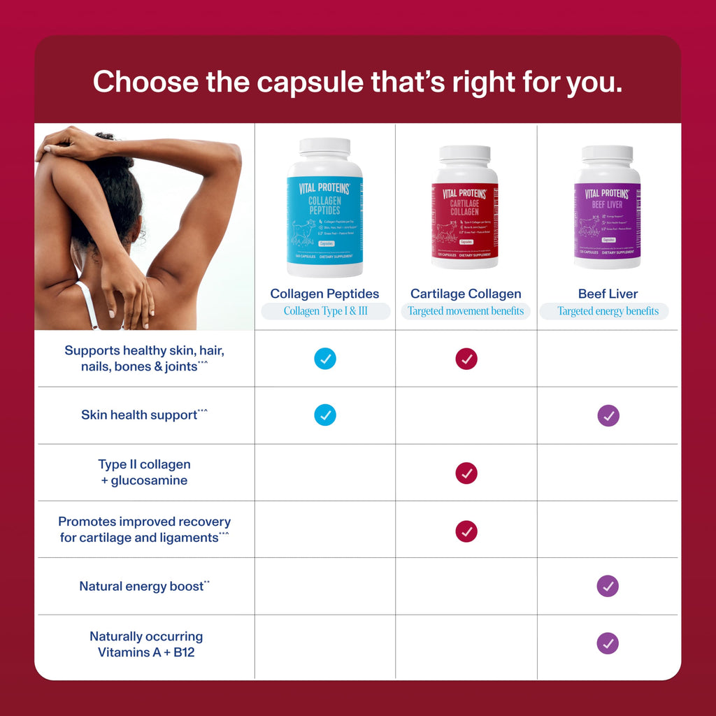 Vital Proteins Cartilage Collagen Pills, Type II Collagen & Chondroitin Sulfate Supplement for Recovery & Healthy Hair, Skin, Nails and Joints