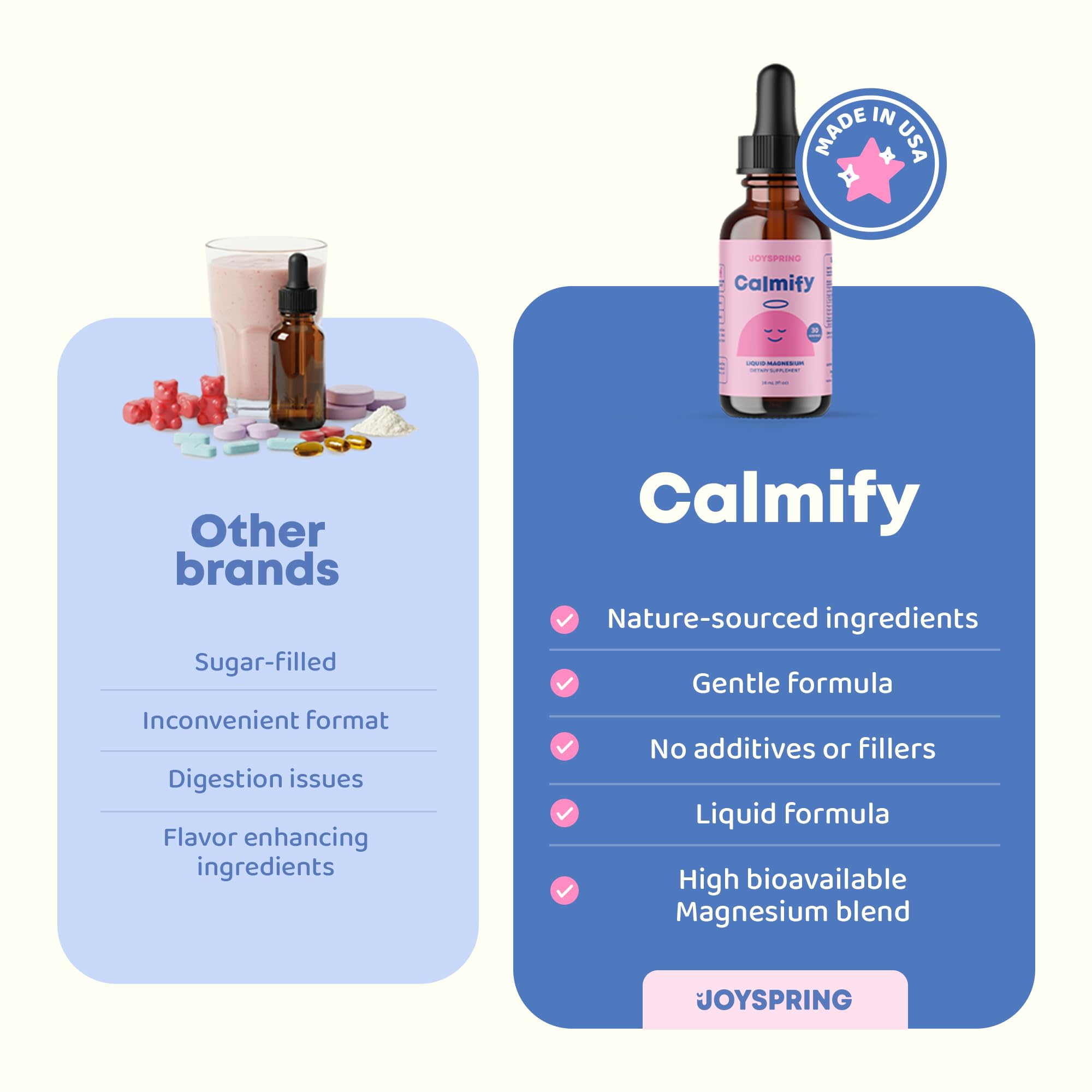 JoySpring Calmify Magnesium Glycinate for Kids | Liquid Magnesium with L-Theanine Supplement | Chamomile Extract & Passion Flower Extract