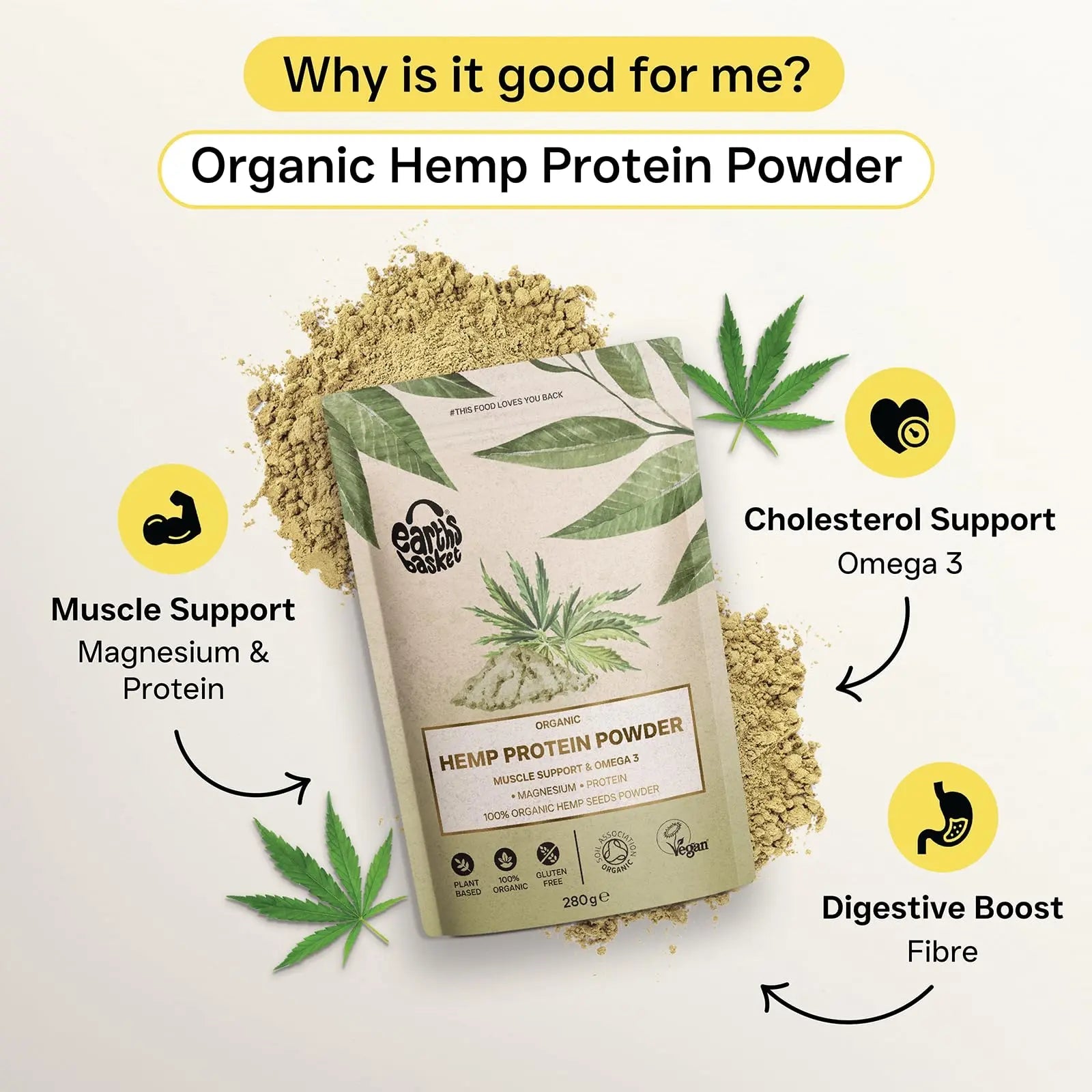 Earths Basket Organic Hemp Protein Powder,280g Natural, Unflavoured, Vegan, Gluten Free EARTHS BASKET Au supplements