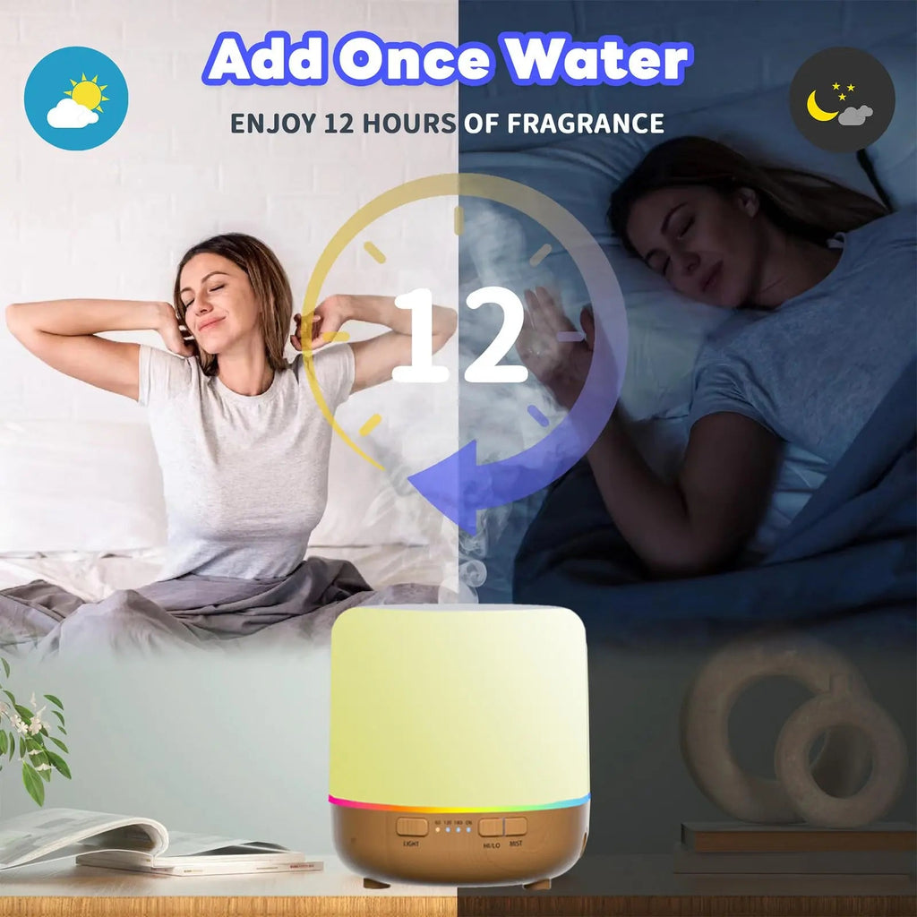 Otheya Scent Essential Oil Diffuser 2 Pack Max 200 ML Ultrasonic Cool Mist Humidifiers and Aromatherapy Otheya Au supplements