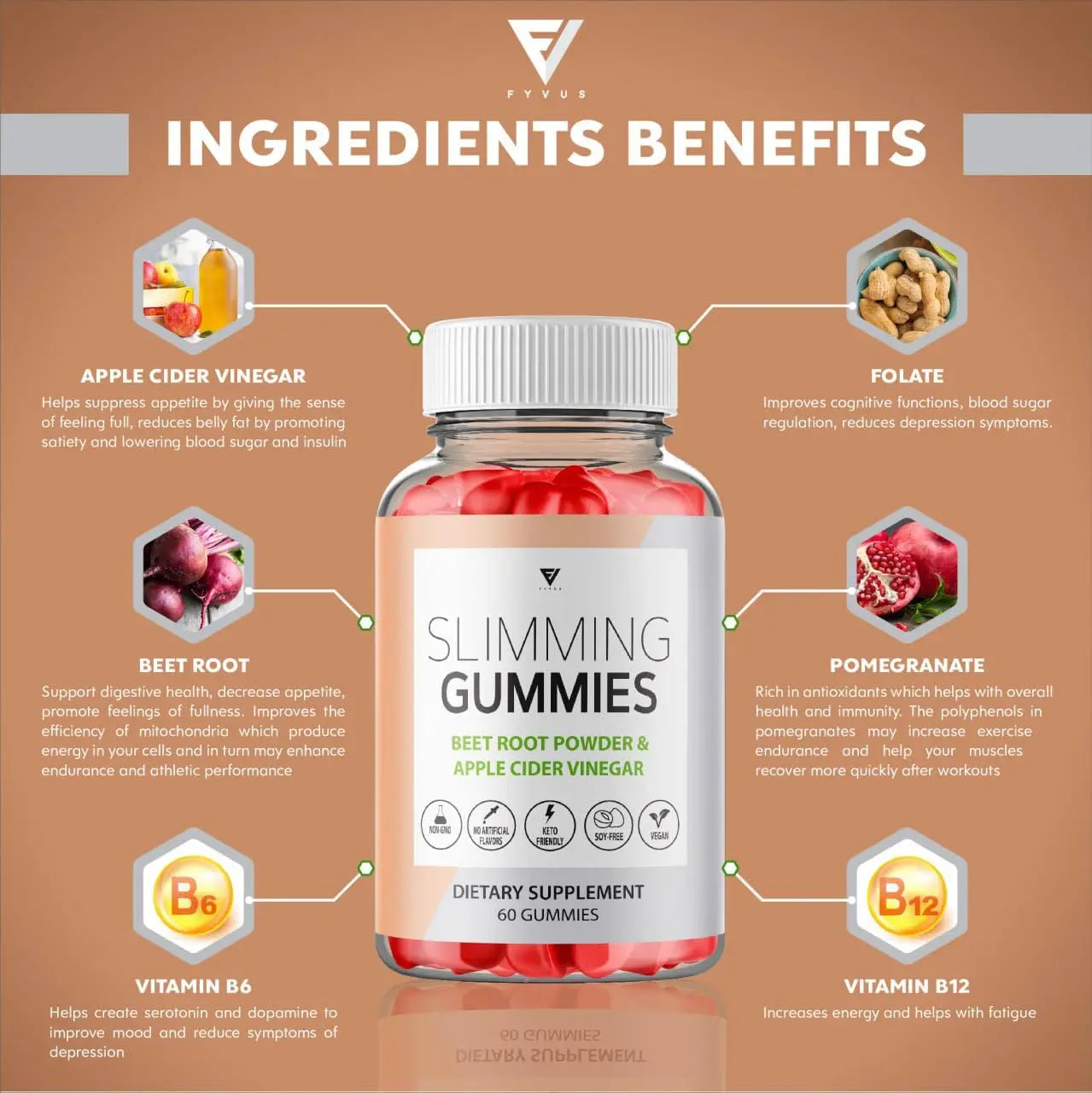 (3 Pack) Slimming Gummies It Works for Weight Loss with Apple Cider Vinegar Itworks Its Fyvus Au supplements