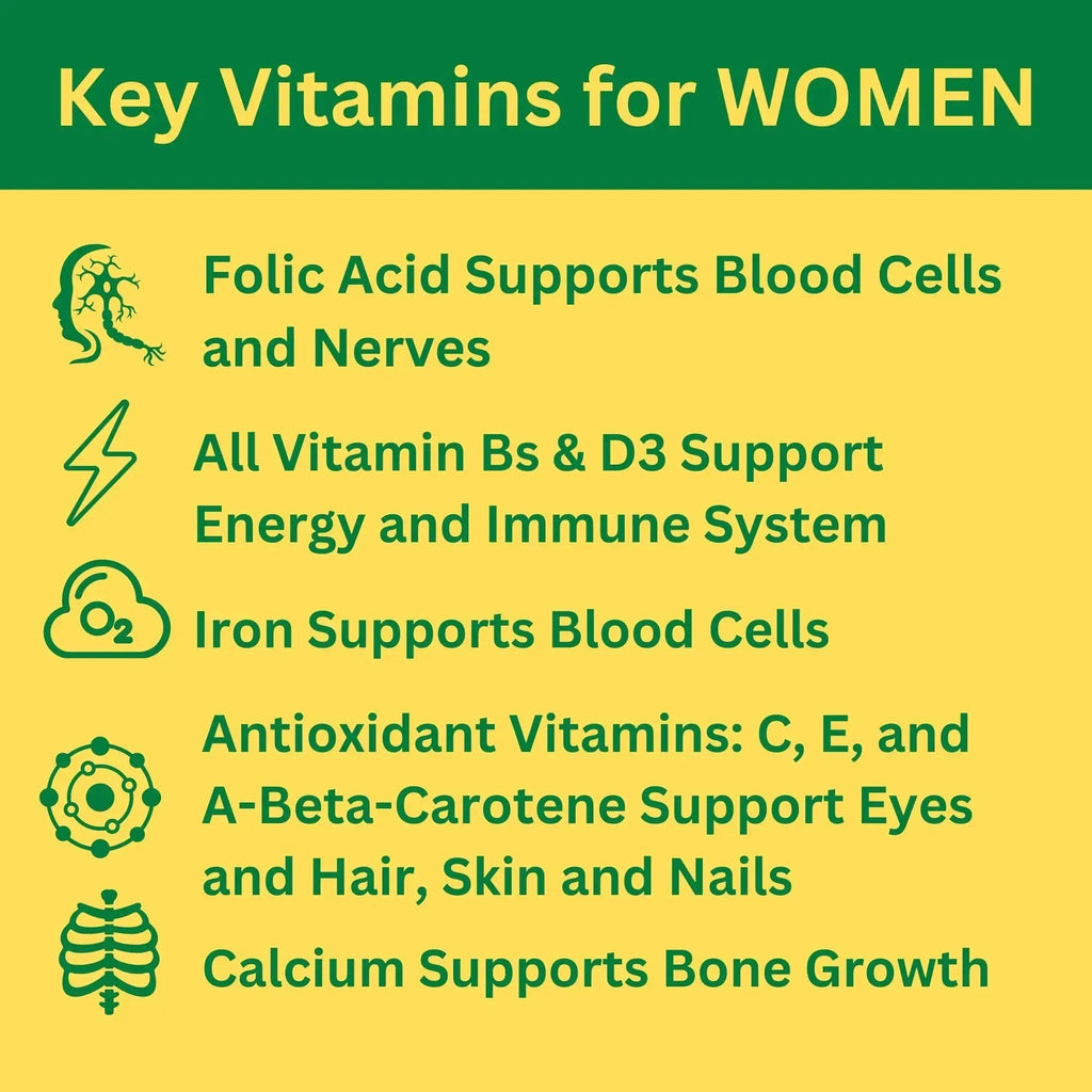 Greenfield Nutritions Halal Multivitamins for Women and Men - 60 Gelatin Free Multivitamin Tablets with 27+ Vitamin Minerals, A, B12, C, D3, Iron and Zinc GREEN FIELD NUTRITIONS Au supplements