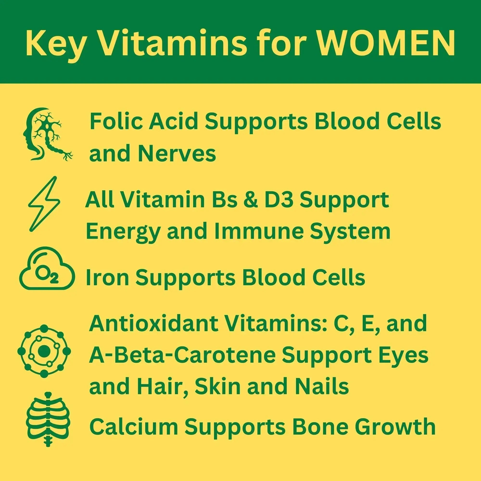 Greenfield Nutritions Halal Multivitamins for Women and Men - 60 Gelatin Free Multivitamin Tablets with 27+ Vitamin Minerals, A, B12, C, D3, Iron and Zinc GREEN FIELD NUTRITIONS Au supplements