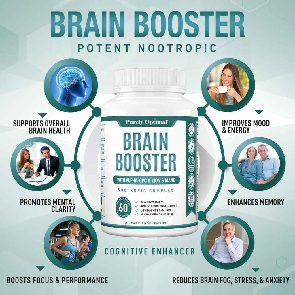 Purely Optimal Brain Booster Nootropic Supplement – Brain Support for Memory, Focus, Clarity, Jitter-Free Energy for Adults, Seniors– with Ginkgo Biloba, Alpha GPC, Lion’s Mane – 60 Capsules Purely Optimal Au supplements