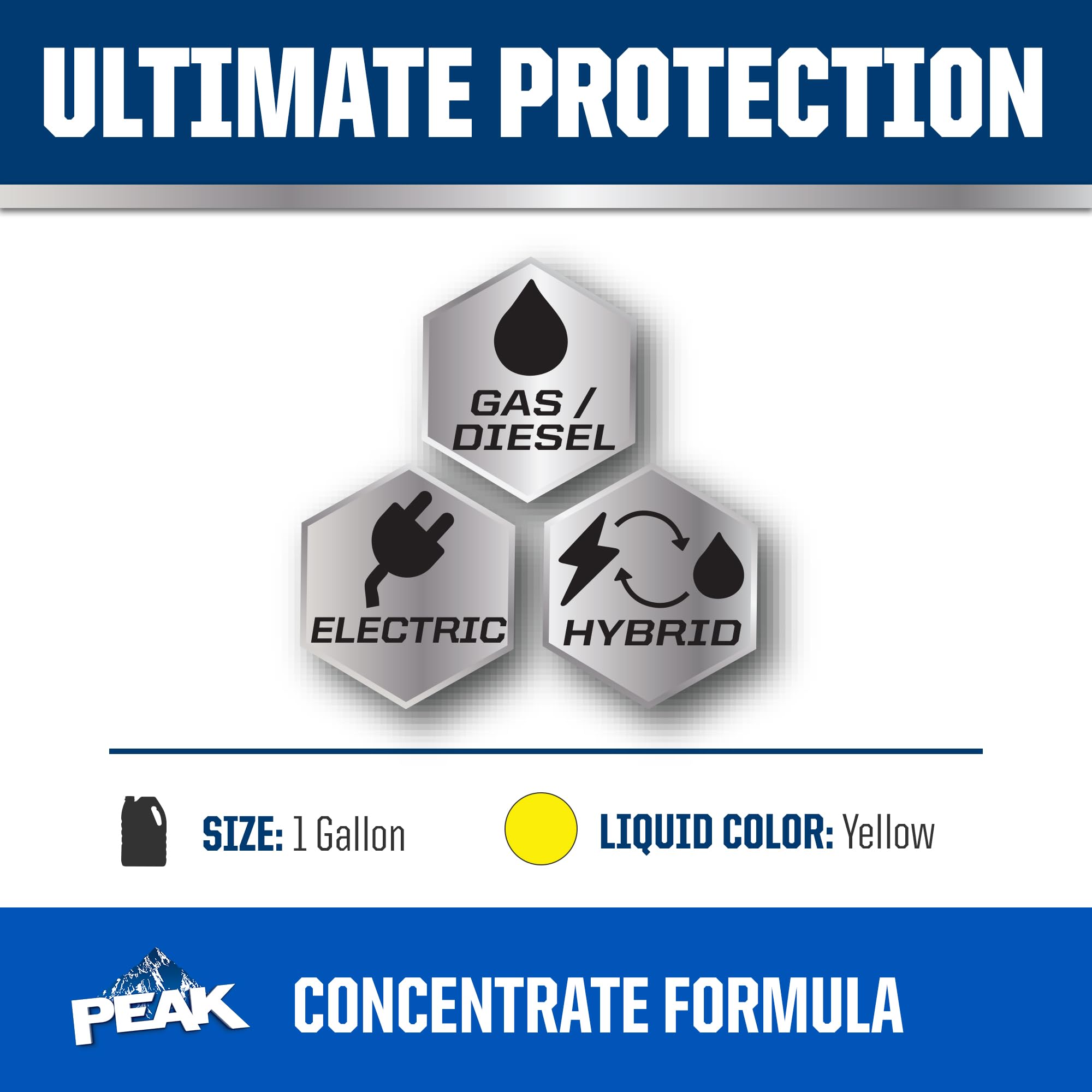 PEAK Titanium Concentrate Prediluted Antifreeze and Coolant for All Engine Cooling Systems, Long-Lasting Yellow Engine Coolant/Antifreeze for Lifetime Engine Protection in All Vehicles, 1 Gal. PEAK Au supplements
