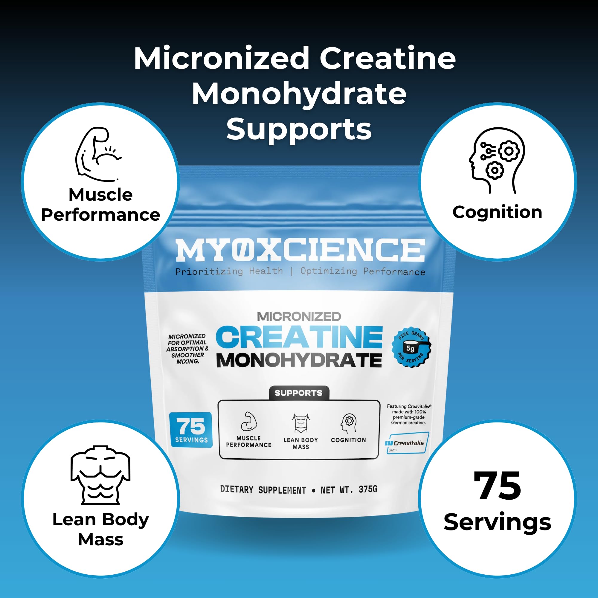 MYOXCIENCE Micronized Creavitalis Creatine | The World’s Purest Micronized Form of Creatine Monohydrate | Supports Muscle Performance