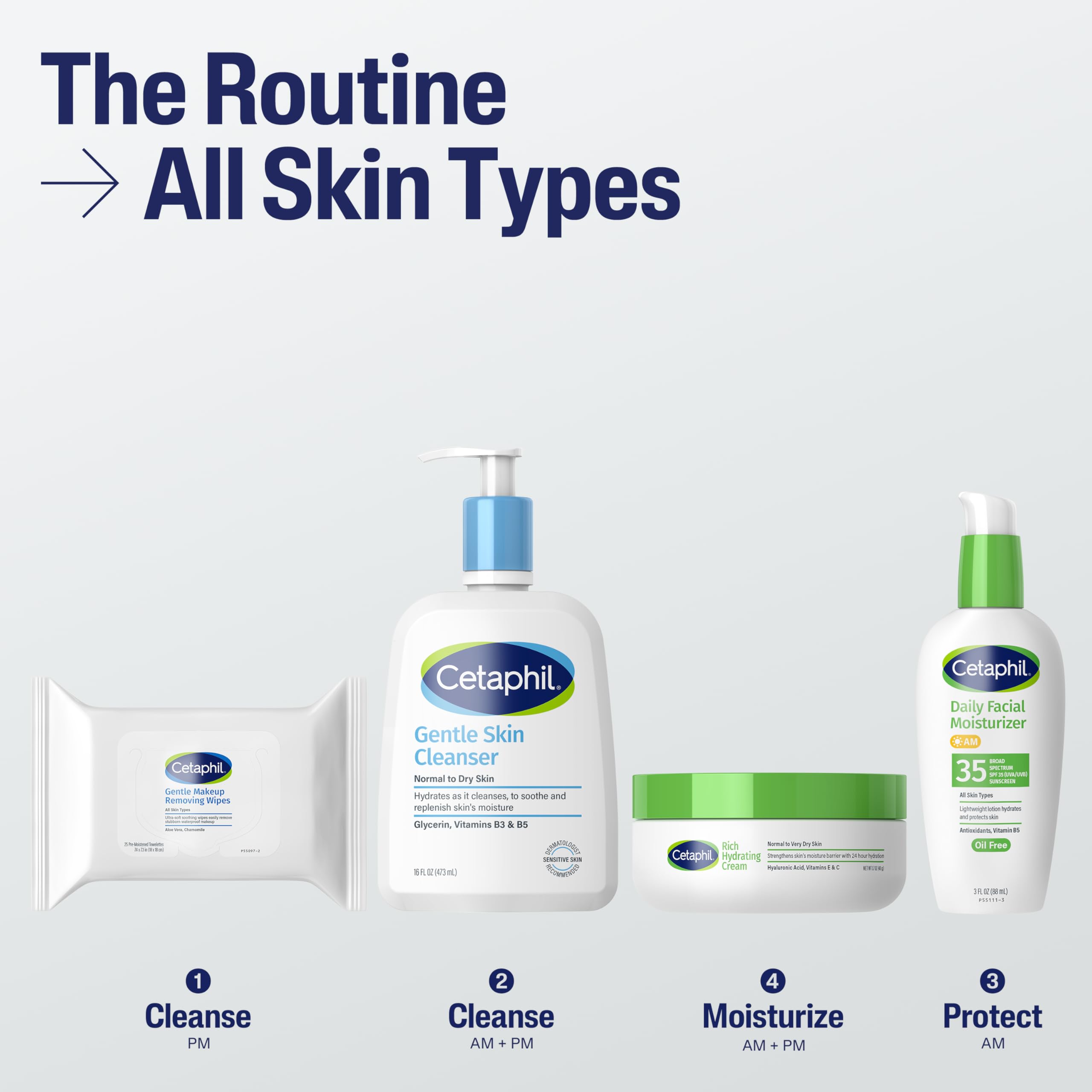 Cetaphil Gentle Makeup Removing Face Wipes, Daily Cleansing Facial Towelettes Gently Remove Makeup
