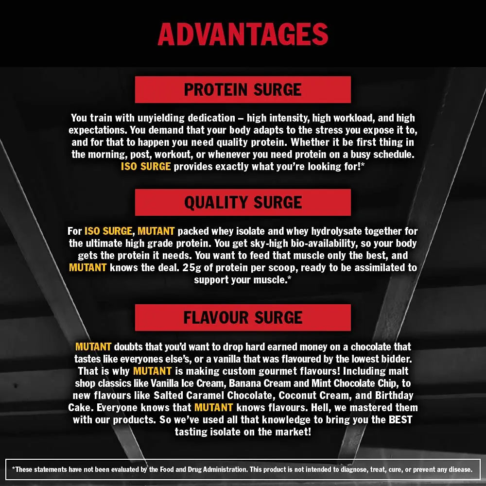 MUTANT ISO Surge – Pure whey Protein Isolate Powder, Low carb, Low Fat, Digestive Enzyme Boosted Mutant Au supplements
